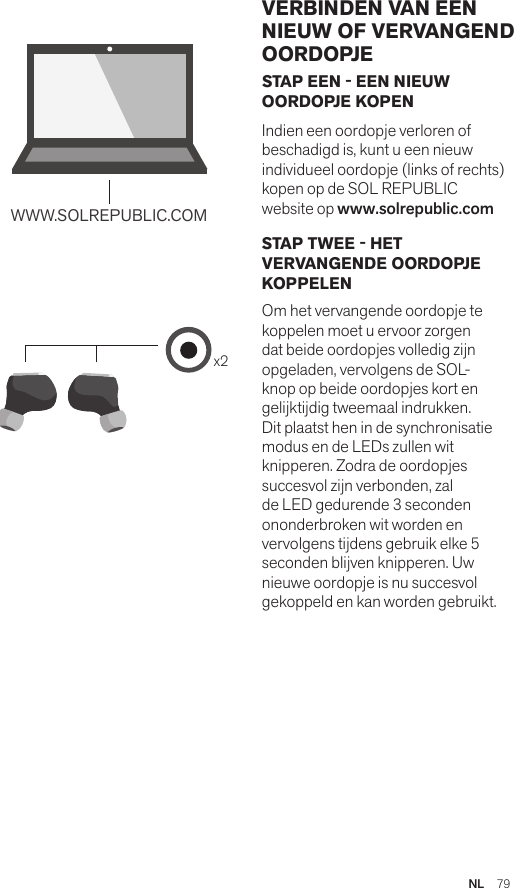 Amps Air 2.0Bluetooth®DevicesAmps Air MonoBluetooth®Devicesx2WWW.SOLREPUBLIC.COMAmps AirBluetooth®DevicesAmps Air MonoBluetooth®DevicesSTAP EEN - EEN NIEUW OORDOPJE KOPENIndien een oordopje verloren of beschadigd is, kunt u een nieuw individueel oordopje (links of rechts) kopen op de SOL REPUBLIC website op www.solrepublic.com STAP TWEE - HET VERVANGENDE OORDOPJE KOPPELEN  Om het vervangende oordopje te koppelen moet u ervoor zorgen dat beide oordopjes volledig zijn opgeladen, vervolgens de SOL-knop op beide oordopjes kort en gelijktijdig tweemaal indrukken. Dit plaatst hen in de synchronisatie modus en de LEDs zullen wit knipperen. Zodra de oordopjes succesvol zijn verbonden, zal de LED gedurende 3 seconden ononderbroken wit worden en vervolgens tijdens gebruik elke 5 seconden blijven knipperen. Uw nieuwe oordopje is nu succesvol gekoppeld en kan worden gebruikt.VERBINDEN VAN EEN NIEUW OF VERVANGEND OORDOPJENL  79