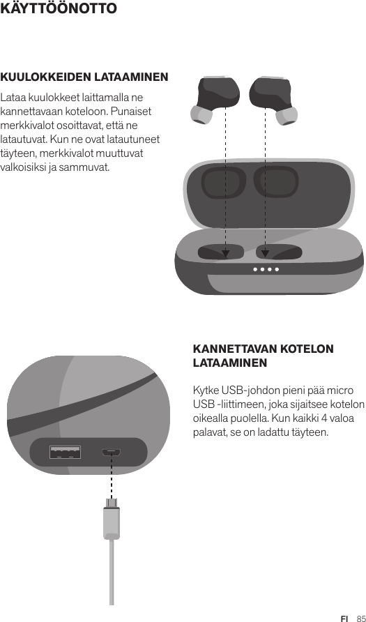 FI  85KÄYTTÖÖNOTTOKUULOKKEIDEN LATAAMINEN Lataa kuulokkeet laittamalla ne kannettavaan koteloon. Punaiset merkkivalot osoittavat, että ne latautuvat. Kun ne ovat latautuneet täyteen, merkkivalot muuttuvat valkoisiksi ja sammuvat. KANNETTAVAN KOTELON LATAAMINEN Kytke USB-johdon pieni pää micro USB -liittimeen, joka sijaitsee kotelon oikealla puolella. Kun kaikki 4 valoa palavat, se on ladattu täyteen.Amps Air 2.0Bluetooth®DevicesAmps Air MonoBluetooth®DevicesAmps Air 2.0Bluetooth®DevicesAmps Air MonoBluetooth®DevicesAmps Air 2.0Bluetooth®DevicesAmps Air MonoBluetooth®Devices