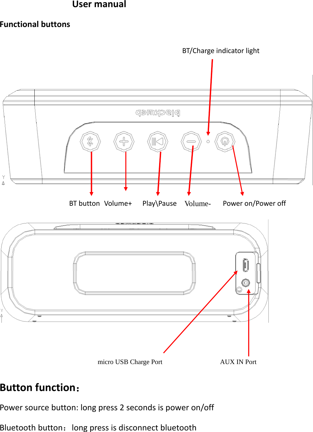    User manual Functional buttons                                       micro USB Charge Port                 AUX IN Port  Button function： Power source button: long press 2 seconds is power on/off   Bluetooth button：long press is disconnect bluetooth BT button  Volume+  Play\Pause  Vo lu me -  Power on/Power off BT/Charge indicator light 
