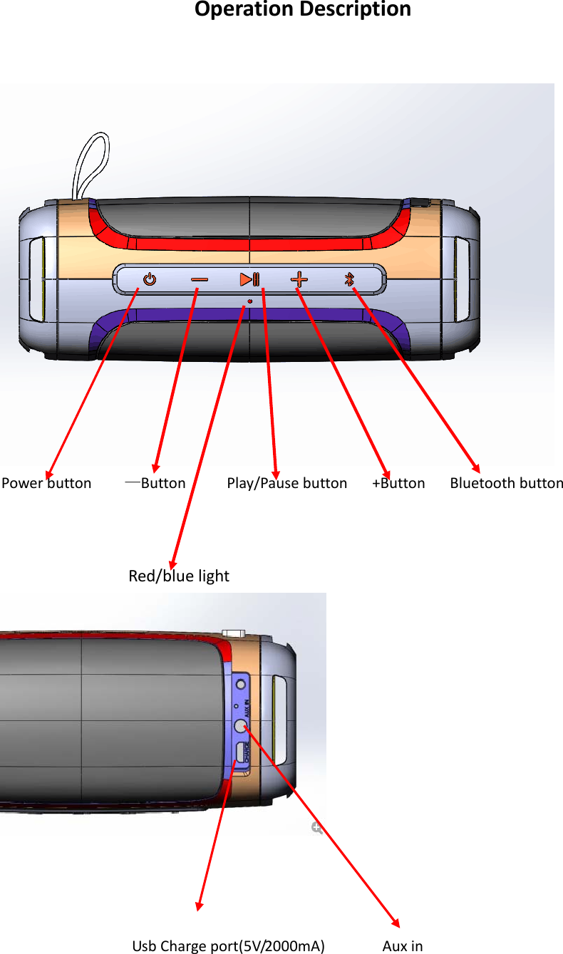 Operation Description    Power button    —Button     Play/Pause button   +Button   Bluetooth button   Red/blue light                         Usb Charge port(5V/2000mA)       Aux in  