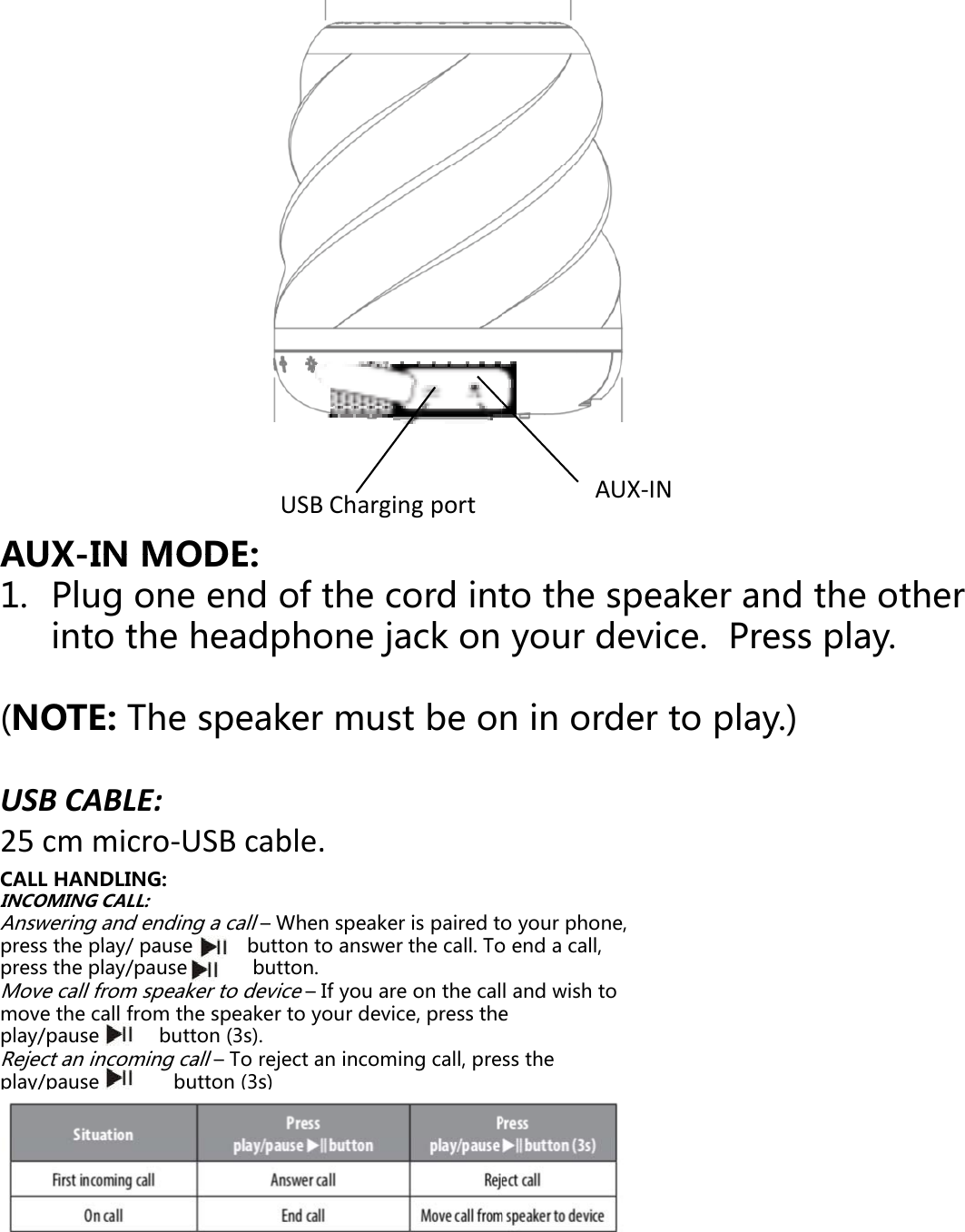 AUXIN MODE:USB Charging portAUX-IN MODE:1. Plug one end of the cord intinto the headphone jack on (NOTE: The speaker must be onUSB CABLE: 25 cm micro-USB cable. CALL HANDLING: INCOMING CALL: Answering and ending a call – When speaker is paired topress the play/ pausebutton to answer the call Topress the play/ pause   button to answer the call. Topress the play/pause    button. Move call from speaker to device – If you are on the calmove the call from the speaker to your device, press theplay/pause    button (3s). Reject an incoming call – To reject an incoming call, preplay/pause    button (3s) AUX-INto the speaker and the other your device.  Press play.n in order to play.)o your phone, oendacallo end a call, l and wish to e ss the 
