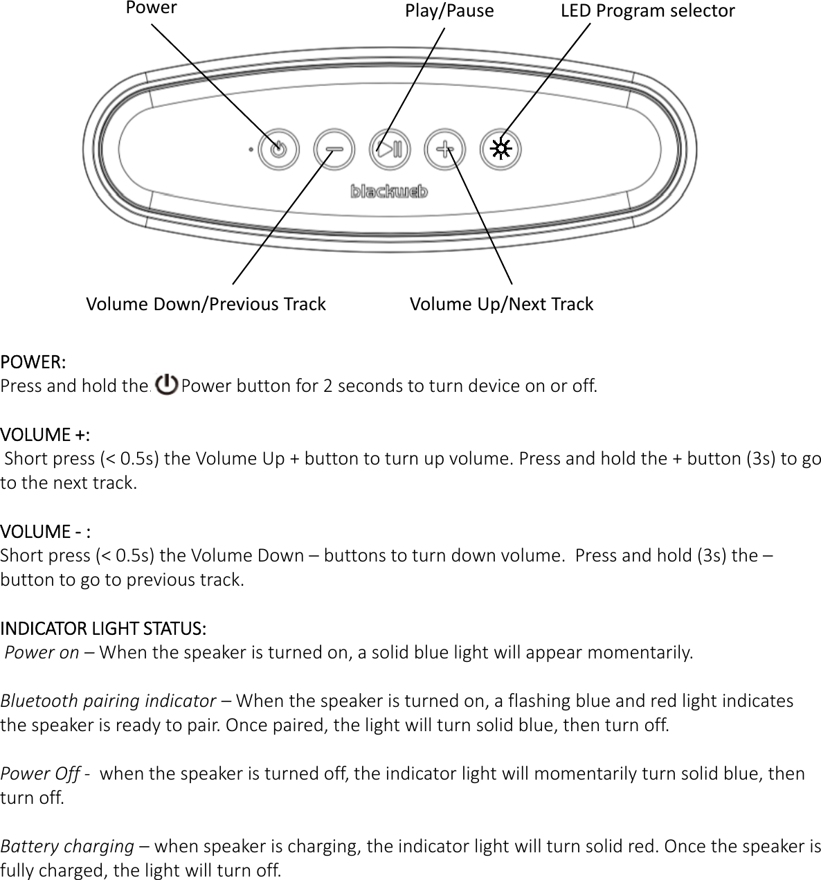 PPowerVolume Down/Previous TrackVPOWER:Press and hold the.      Power button for 2 seconds tVOLUME +:Short press (&lt; 0.5s) the Volume Up + button to turnto the next track. VOLUME - :Short press (&lt; 0.5s) the Volume Down – buttons to button to go to previous track. INDICATOR LIGHT STATUS: Power on –When the speaker is turned on, a solid Bluetooth pairing indicator – When the speaker is tthe speaker is ready to pair. Once paired, the light wPower Off - when the speaker is turned off, the indturn off. Battery charging – when speaker is charging, the infully charged, the light will turn off. Play/Pause LED Program selectorVolume Up/Next Trackto turn device on or off.  n up volume. Press and hold the + button (3s) to go turn down volume.  Press and hold (3s) the –blue light will appear momentarily.urned on, a flashing blue and red light indicates will turn solid blue, then turn off. icator light will momentarily turn solid blue, then dicator light will turn solid red. Once the speaker is 