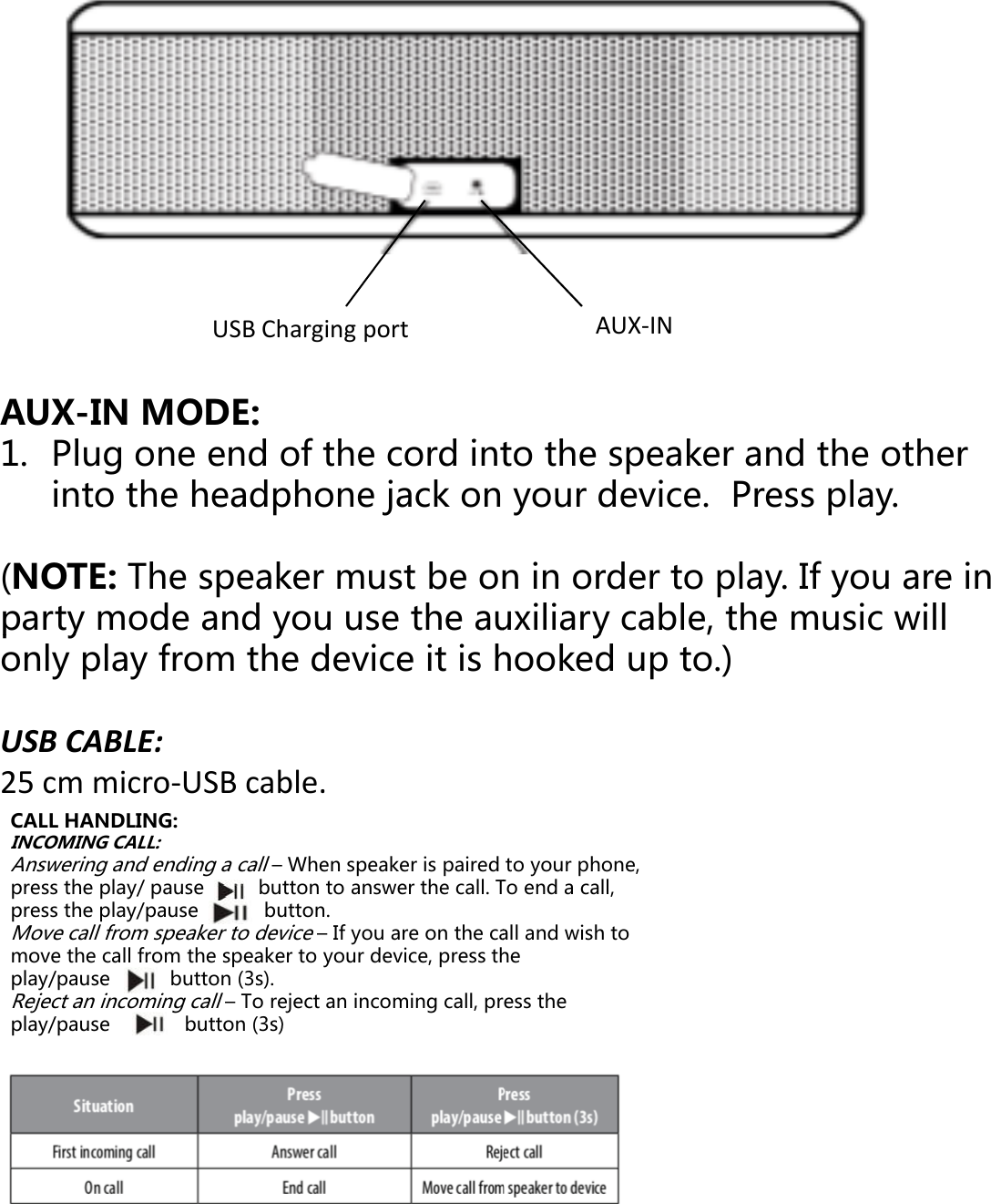 AUX-IN MODE:ldfhdiUSB Charging port1. Plug one end of the cord intinto the headphone jack on (NOTE: The speaker must be onparty mode and you use the aupy yonly play from the device it is hUSB CABLE: 25 cm micro-USB cable. CALL HANDLING: INCOMING CALL: Answering and ending a call – When speaker is paired press the play/ pause    button to answer the call. Tpress the play/pause    button. Move call from speaker to device – If you are on the camove the call from the speaker to your device, press thplay/pause    button (3s). Reject an incoming call – To reject an incoming call, prplay/pausebutton (3s)play/pause   button (3s) hkdhhAUX-INto the speaker and the other your device.  Press play.n in order to play. If you are in uxiliary cable, the music will y,hooked up to.) to your phone, To end a call, all and wish to he ess the 