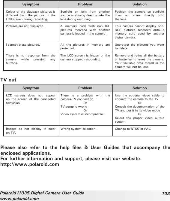 103Polaroid i1035 Digital Camera User Guidewww.polaroid.comSymptom Problem SolutionColour of the playback pictures is different  from  the  picture  on  the LCD screen during recording.Sunlight  or  light  from  another source is shining directly into  the lens during recording.Position  the  camera  so  sunlight does  not  shine  directly  onto the lens.Pictures are not displayed. A  memory  card  with  non-DCF pictures  recorded  with  another camera is loaded in the camera.This  camera  cannot  display  non-DCF  pictures  recorded  onto  a memory  card  used  by  another digital camera.I cannot erase pictures. All  the  pictures  in  memory  are protected. Unprotect  the  pictures  you  want to delete.There  is  no  response  from  the camera  while  pressing  any buttons.The  LCD  screen  is  frozen  or  the camera stopped responding.Remove and  re-install the battery or  batteries  to  reset  the  camera. Your  valuable  data  stored  in  the camera will not be lost.TV outSymptom Problem SolutionLCD  screen  does  not  appear on  the  screen  of  the  connected televisionThere  is  a  problem  with  the camera-TV connectionOrTV setup is wrongOrVideo system is incompatible.Use  the  optional  video  cable  to connect the camera to the TVOrConsult the documentation of the TV and put it in its video modeOrSelect  the  proper  video  output system.Images  do  not  display  in  color on TV.Wrong system selection. Change to NTSC or PAL.Please also refer to the help les &amp; User Guides that accompany theenclosed applications.For further information and support, please visit our website: http://www.polaroid.com