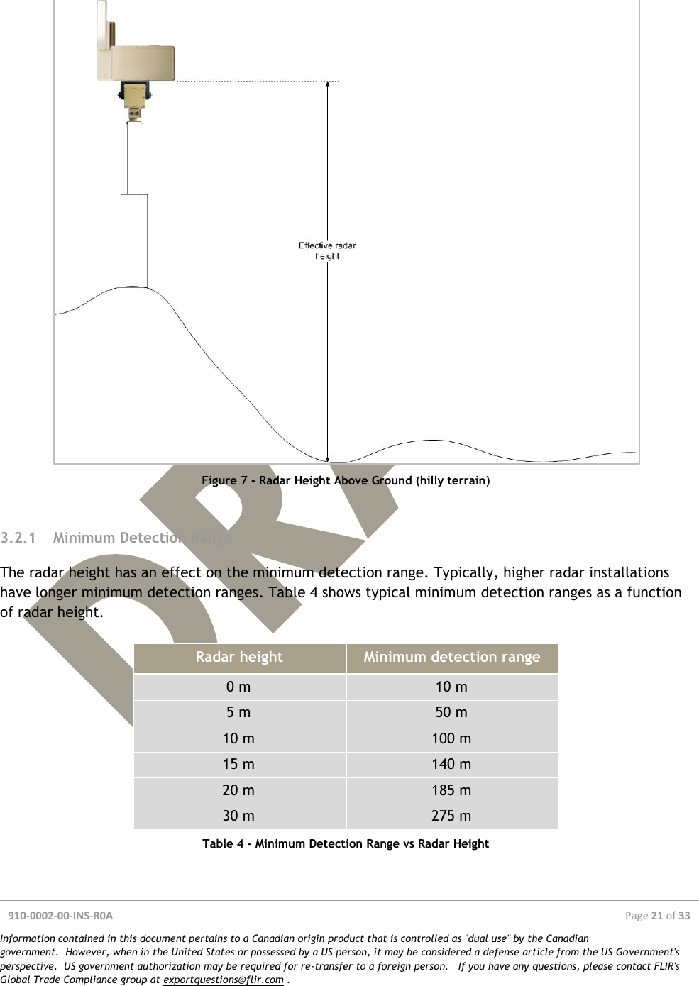  910-0002-00-INS-R0A  Page 21 of 33  Information contained in this document pertains to a Canadian origin product that is controlled as &quot;dual use&quot; by the Canadian government.  However, when in the United States or possessed by a US person, it may be considered a defense article from the US Government&apos;s perspective.  US government authorization may be required for re-transfer to a foreign person.   If you have any questions, please contact FLIR&apos;s Global Trade Compliance group at exportquestions@flir.com .    Figure 7 - Radar Height Above Ground (hilly terrain)  3.2.1 Minimum Detection Range The radar height has an effect on the minimum detection range. Typically, higher radar installations have longer minimum detection ranges. Table 4 shows typical minimum detection ranges as a function of radar height.  Radar height Minimum detection range 0 m 10 m 5 m 50 m 10 m 100 m 15 m 140 m 20 m 185 m 30 m 275 m Table 4 - Minimum Detection Range vs Radar Height    