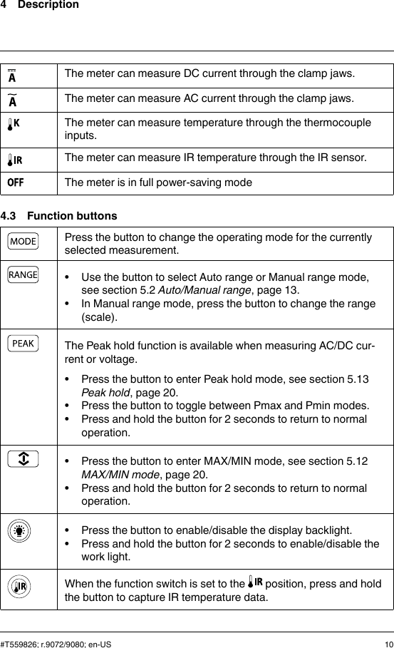 4 DescriptionThe meter can measure DC current through the clamp jaws.The meter can measure AC current through the clamp jaws.The meter can measure temperature through the thermocoupleinputs.The meter can measure IR temperature through the IR sensor.The meter is in full power-saving mode4.3 Function buttonsPress the button to change the operating mode for the currentlyselected measurement.• Use the button to select Auto range or Manual range mode,see section 5.2 Auto/Manual range, page 13.• In Manual range mode, press the button to change the range(scale).The Peak hold function is available when measuring AC/DC cur-rent or voltage.• Press the button to enter Peak hold mode, see section 5.13Peak hold, page 20.• Press the button to toggle between Pmax and Pmin modes.• Press and hold the button for 2 seconds to return to normaloperation.• Press the button to enter MAX/MIN mode, see section 5.12MAX/MIN mode, page 20.• Press and hold the button for 2 seconds to return to normaloperation.• Press the button to enable/disable the display backlight.• Press and hold the button for 2 seconds to enable/disable thework light.When the function switch is set to the position, press and holdthe button to capture IR temperature data.#T559826; r.9072/9080; en-US 10