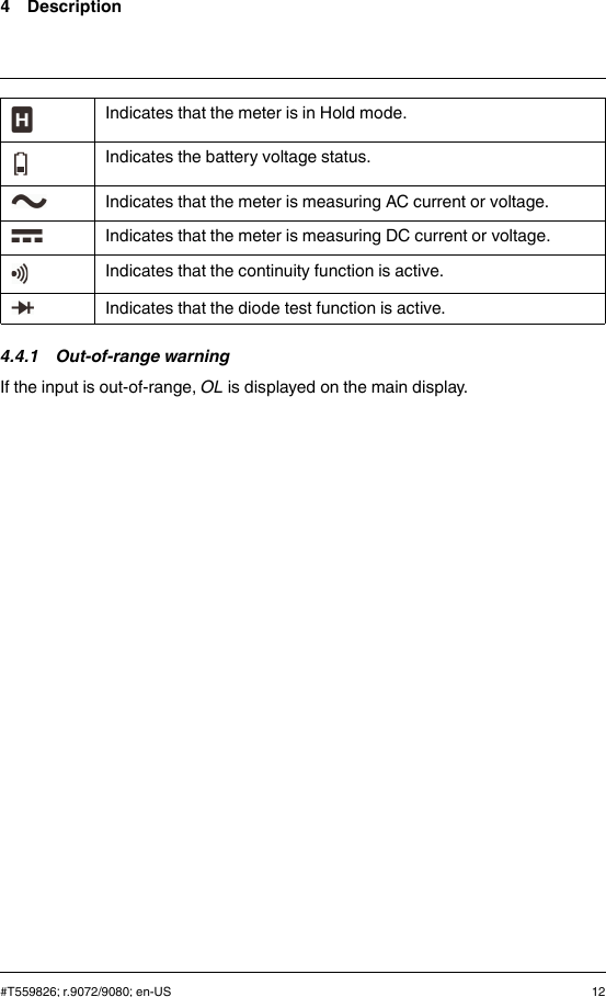 4 DescriptionIndicates that the meter is in Hold mode.Indicates the battery voltage status.Indicates that the meter is measuring AC current or voltage.Indicates that the meter is measuring DC current or voltage.Indicates that the continuity function is active.Indicates that the diode test function is active.4.4.1 Out-of-range warningIf the input is out-of-range, OL is displayed on the main display.#T559826; r.9072/9080; en-US 12