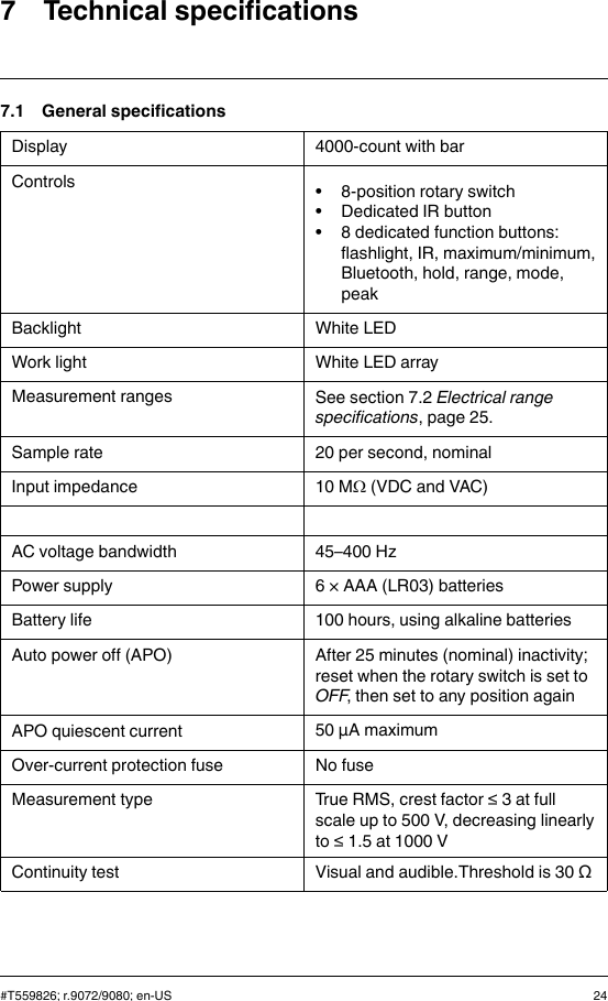 7 Technical specifications7.1 General specificationsDisplay 4000-count with barControls • 8-position rotary switch• Dedicated IR button• 8 dedicated function buttons:flashlight, IR, maximum/minimum,Bluetooth, hold, range, mode,peakBacklight White LEDWork light White LED arrayMeasurement ranges See section 7.2 Electrical rangespecifications, page 25.Sample rate 20 per second, nominalInput impedance 10 MΩ(VDC and VAC)AC voltage bandwidth 45–400 HzPower supply 6 × AAA (LR03) batteriesBattery life 100 hours, using alkaline batteriesAuto power off (APO) After 25 minutes (nominal) inactivity;reset when the rotary switch is set toOFF, then set to any position againAPO quiescent current 50 µA maximumOver-current protection fuse No fuseMeasurement type True RMS, crest factor ≤ 3 at fullscale up to 500 V, decreasing linearlyto ≤ 1.5 at 1000 VContinuity test Visual and audible.Threshold is 30 Ω#T559826; r.9072/9080; en-US 24