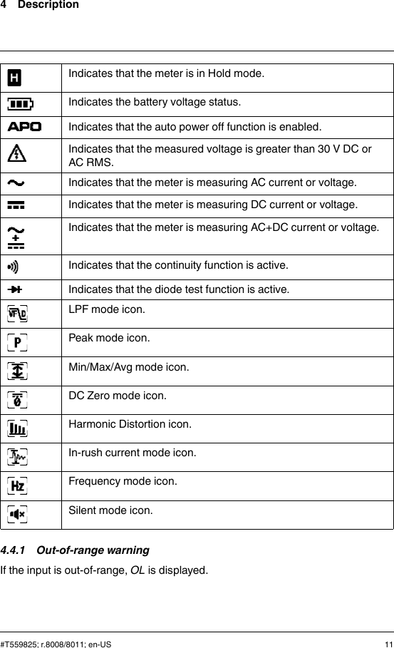 4 DescriptionIndicates that the meter is in Hold mode.Indicates the battery voltage status.Indicates that the auto power off function is enabled.Indicates that the measured voltage is greater than 30 V DC orAC RMS.Indicates that the meter is measuring AC current or voltage.Indicates that the meter is measuring DC current or voltage.Indicates that the meter is measuring AC+DC current or voltage.Indicates that the continuity function is active.Indicates that the diode test function is active.LPF mode icon.Peak mode icon.Min/Max/Avg mode icon.DC Zero mode icon.Harmonic Distortion icon.In-rush current mode icon.Frequency mode icon.Silent mode icon.4.4.1 Out-of-range warningIf the input is out-of-range, OL is displayed.#T559825; r.8008/8011; en-US 11