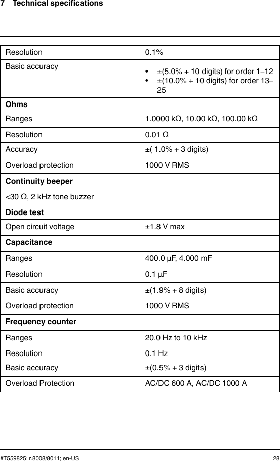 7 Technical specificationsResolution 0.1%Basic accuracy • ±(5.0% + 10 digits) for order 1–12• ±(10.0% + 10 digits) for order 13–25OhmsRanges 1.0000 kΩ, 10.00 kΩ, 100.00 kΩResolution 0.01 ΩAccuracy ±( 1.0% + 3 digits)Overload protection 1000 V RMSContinuity beeper&lt;30 Ω, 2 kHz tone buzzerDiode testOpen circuit voltage ±1.8 V maxCapacitanceRanges 400.0 μF, 4.000 mFResolution 0.1 μFBasic accuracy ±(1.9% + 8 digits)Overload protection 1000 V RMSFrequency counterRanges 20.0 Hz to 10 kHzResolution 0.1 HzBasic accuracy ±(0.5% + 3 digits)Overload Protection AC/DC 600 A, AC/DC 1000 A#T559825; r.8008/8011; en-US 28