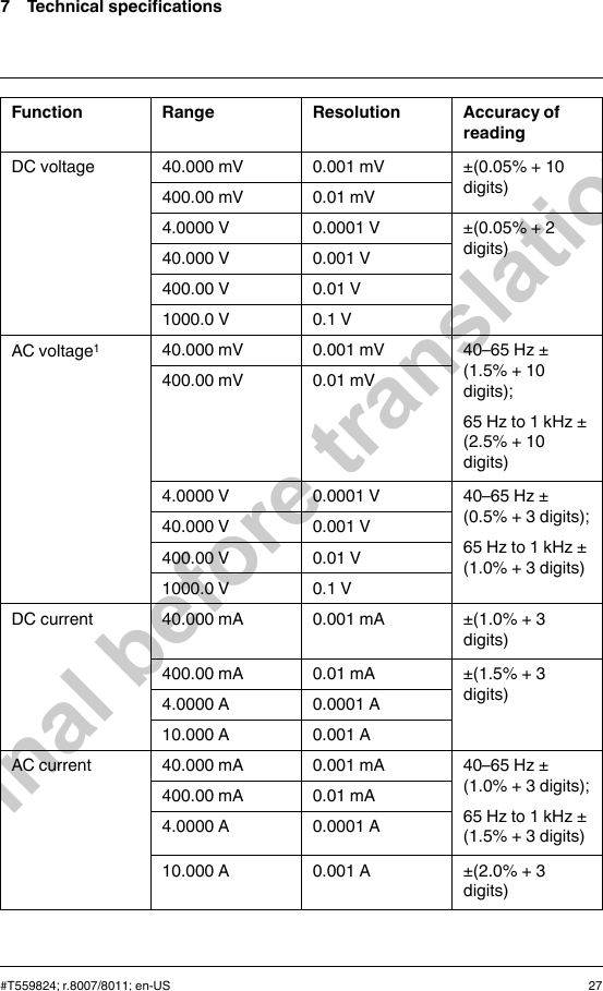 7 Technical specificationsFunction Range Resolution Accuracy ofreadingDC voltage 40.000 mV 0.001 mV ±(0.05% + 10digits)400.00 mV 0.01 mV4.0000 V 0.0001 V ±(0.05% + 2digits)40.000 V 0.001 V400.00 V 0.01 V1000.0 V 0.1 VAC voltage140.000 mV 0.001 mV 40–65 Hz ±(1.5% + 10digits);65 Hz to 1 kHz ±(2.5% + 10digits)400.00 mV 0.01 mV4.0000 V 0.0001 V 40–65 Hz ±(0.5% + 3 digits);65 Hz to 1 kHz ±(1.0% + 3 digits)40.000 V 0.001 V400.00 V 0.01 V1000.0 V 0.1 VDC current 40.000 mA 0.001 mA ±(1.0% + 3digits)400.00 mA 0.01 mA ±(1.5% + 3digits)4.0000 A 0.0001 A10.000 A 0.001 AAC current 40.000 mA 0.001 mA 40–65 Hz ±(1.0% + 3 digits);65 Hz to 1 kHz ±(1.5% + 3 digits)400.00 mA 0.01 mA4.0000 A 0.0001 A10.000 A 0.001 A ±(2.0% + 3digits)#T559824; r.8007/8011; en-US 27Final before translation