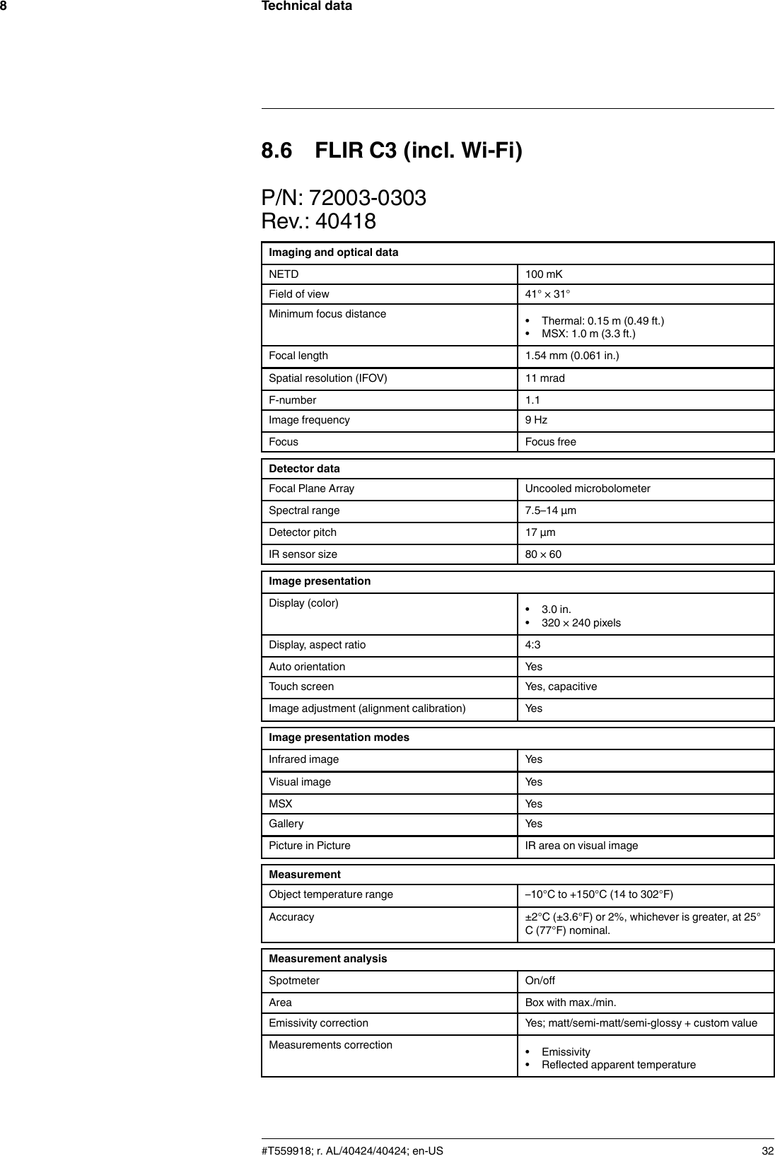 Technical data88.6 FLIR C3 (incl. Wi-Fi)P/N: 72003-0303Rev.: 40418Imaging and optical dataNETD 100 mKField of view 41° × 31°Minimum focus distance • Thermal: 0.15 m (0.49 ft.)• MSX: 1.0 m (3.3 ft.)Focal length 1.54 mm (0.061 in.)Spatial resolution (IFOV) 11 mradF-number 1.1Image frequency 9 HzFocus Focus freeDetector dataFocal Plane Array Uncooled microbolometerSpectral range 7.5–14 µmDetector pitch 17 µmIR sensor size 80 × 60Image presentationDisplay (color) • 3.0 in.• 320 × 240 pixelsDisplay, aspect ratio 4:3Auto orientation YesTouch screen Yes, capacitiveImage adjustment (alignment calibration) YesImage presentation modesInfrared image YesVisual image YesMSX YesGallery YesPicture in Picture IR area on visual imageMeasurementObject temperature range –10°C to +150°C (14 to 302°F)Accuracy ±2°C (±3.6°F) or 2%, whichever is greater, at 25°C (77°F) nominal.Measurement analysisSpotmeter On/offArea Box with max./min.Emissivity correction Yes; matt/semi-matt/semi-glossy + custom valueMeasurements correction • Emissivity• Reflected apparent temperature#T559918; r. AL/40424/40424; en-US 32