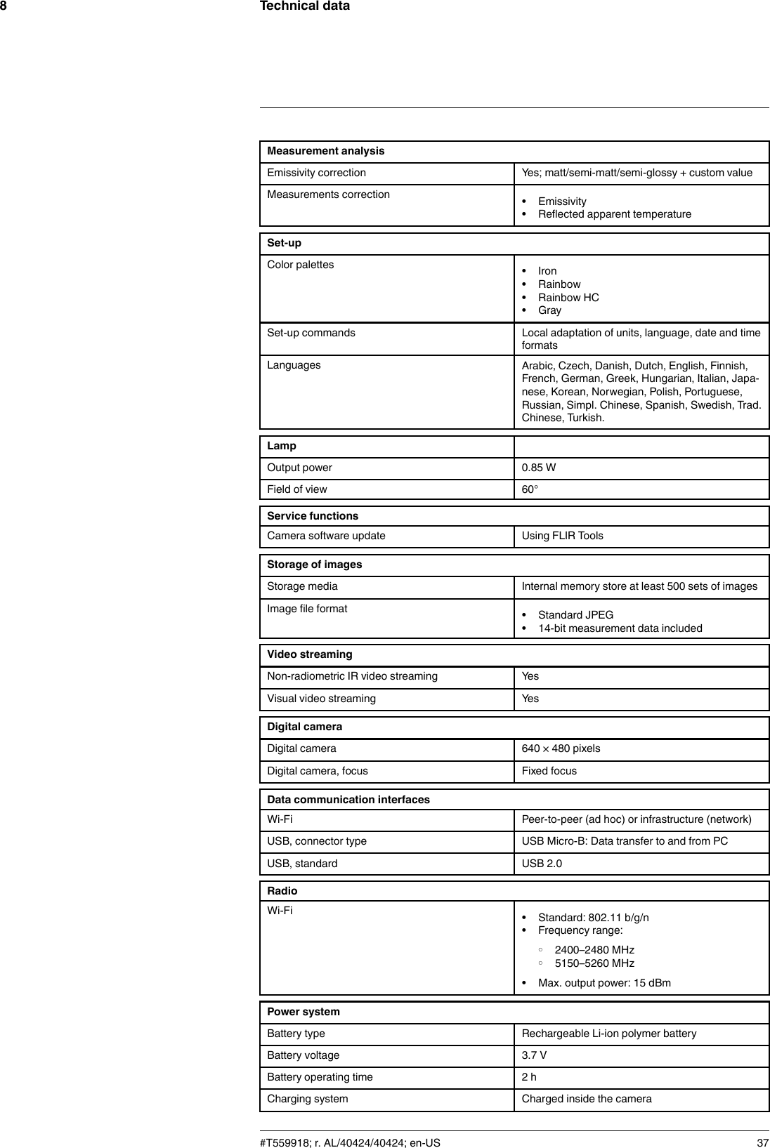 Technical data8Measurement analysisEmissivity correction Yes; matt/semi-matt/semi-glossy + custom valueMeasurements correction • Emissivity• Reflected apparent temperatureSet-upColor palettes • Iron• Rainbow• Rainbow HC• GraySet-up commands Local adaptation of units, language, date and timeformatsLanguages Arabic, Czech, Danish, Dutch, English, Finnish,French, German, Greek, Hungarian, Italian, Japa-nese, Korean, Norwegian, Polish, Portuguese,Russian, Simpl. Chinese, Spanish, Swedish, Trad.Chinese, Turkish.LampOutput power 0.85 WField of view 60°Service functionsCamera software update Using FLIR ToolsStorage of imagesStorage media Internal memory store at least 500 sets of imagesImage file format • Standard JPEG• 14-bit measurement data includedVideo streamingNon-radiometric IR video streaming YesVisual video streaming YesDigital cameraDigital camera 640 × 480 pixelsDigital camera, focus Fixed focusData communication interfacesWi-Fi Peer-to-peer (ad hoc) or infrastructure (network)USB, connector type USB Micro-B: Data transfer to and from PCUSB, standard USB 2.0RadioWi-Fi • Standard: 802.11 b/g/n• Frequency range:◦ 2400–2480 MHz◦ 5150–5260 MHz• Max. output power: 15 dBmPower systemBattery type Rechargeable Li-ion polymer batteryBattery voltage 3.7 VBattery operating time 2 hCharging system Charged inside the camera#T559918; r. AL/40424/40424; en-US 37