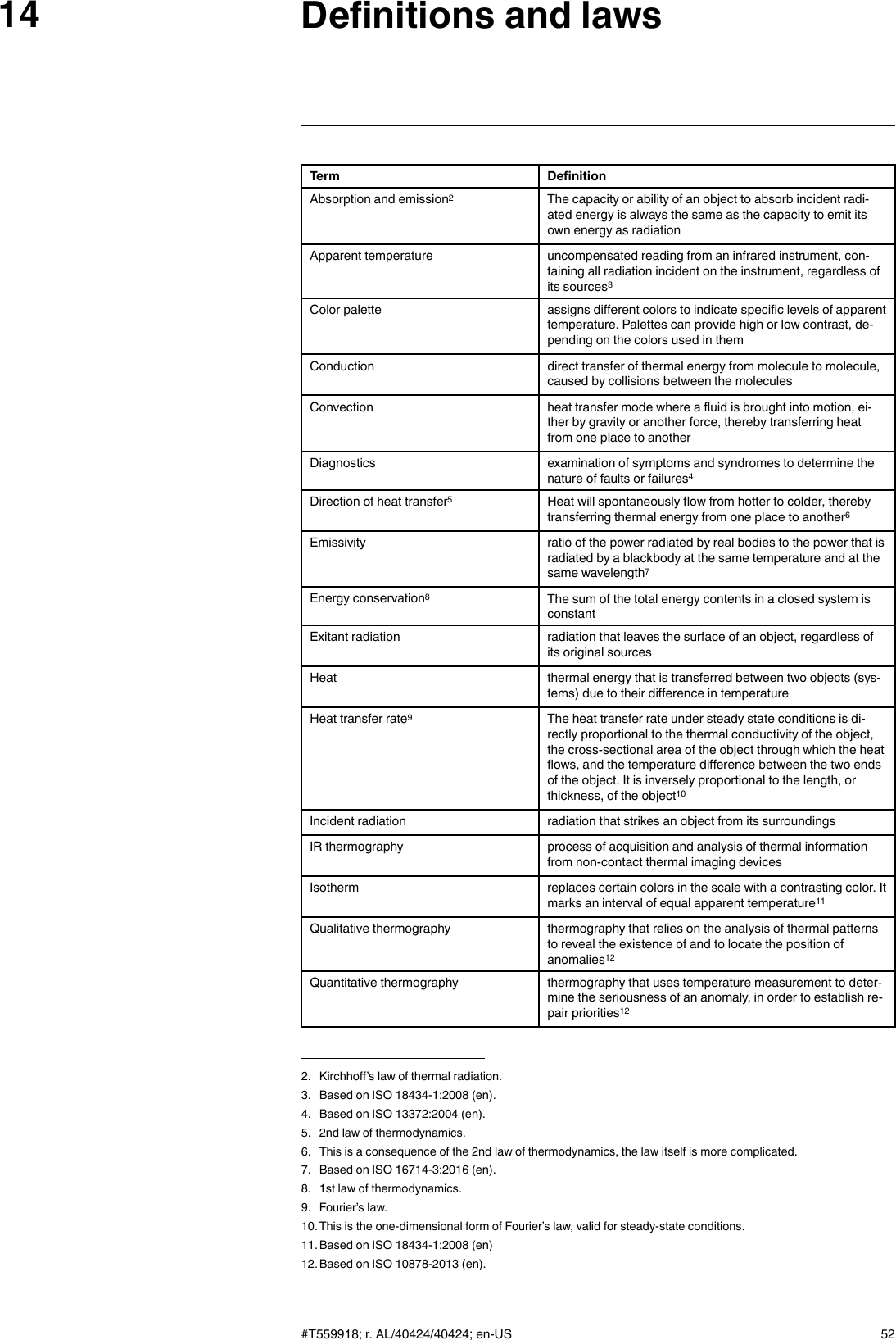 Definitions and laws14Term DefinitionAbsorption and emission2The capacity or ability of an object to absorb incident radi-ated energy is always the same as the capacity to emit itsown energy as radiationApparent temperature uncompensated reading from an infrared instrument, con-taining all radiation incident on the instrument, regardless ofits sources3Color palette assigns different colors to indicate specific levels of apparenttemperature. Palettes can provide high or low contrast, de-pending on the colors used in themConduction direct transfer of thermal energy from molecule to molecule,caused by collisions between the moleculesConvection heat transfer mode where a fluid is brought into motion, ei-ther by gravity or another force, thereby transferring heatfrom one place to anotherDiagnostics examination of symptoms and syndromes to determine thenature of faults or failures4Direction of heat transfer5Heat will spontaneously flow from hotter to colder, therebytransferring thermal energy from one place to another6Emissivity ratio of the power radiated by real bodies to the power that isradiated by a blackbody at the same temperature and at thesame wavelength7Energy conservation8The sum of the total energy contents in a closed system isconstantExitant radiation radiation that leaves the surface of an object, regardless ofits original sourcesHeat thermal energy that is transferred between two objects (sys-tems) due to their difference in temperatureHeat transfer rate9The heat transfer rate under steady state conditions is di-rectly proportional to the thermal conductivity of the object,the cross-sectional area of the object through which the heatflows, and the temperature difference between the two endsof the object. It is inversely proportional to the length, orthickness, of the object10Incident radiation radiation that strikes an object from its surroundingsIR thermography process of acquisition and analysis of thermal informationfrom non-contact thermal imaging devicesIsotherm replaces certain colors in the scale with a contrasting color. Itmarks an interval of equal apparent temperature11Qualitative thermography thermography that relies on the analysis of thermal patternsto reveal the existence of and to locate the position ofanomalies12Quantitative thermography thermography that uses temperature measurement to deter-mine the seriousness of an anomaly, in order to establish re-pair priorities12#T559918; r. AL/40424/40424; en-US 522. Kirchhoff’s law of thermal radiation.3. Based on ISO 18434-1:2008 (en).4. Based on ISO 13372:2004 (en).5. 2nd law of thermodynamics.6. This is a consequence of the 2nd law of thermodynamics, the law itself is more complicated.7. Based on ISO 16714-3:2016 (en).8. 1st law of thermodynamics.9. Fourier’s law.10.This is the one-dimensional form of Fourier’s law, valid for steady-state conditions.11.Based on ISO 18434-1:2008 (en)12.Based on ISO 10878-2013 (en).