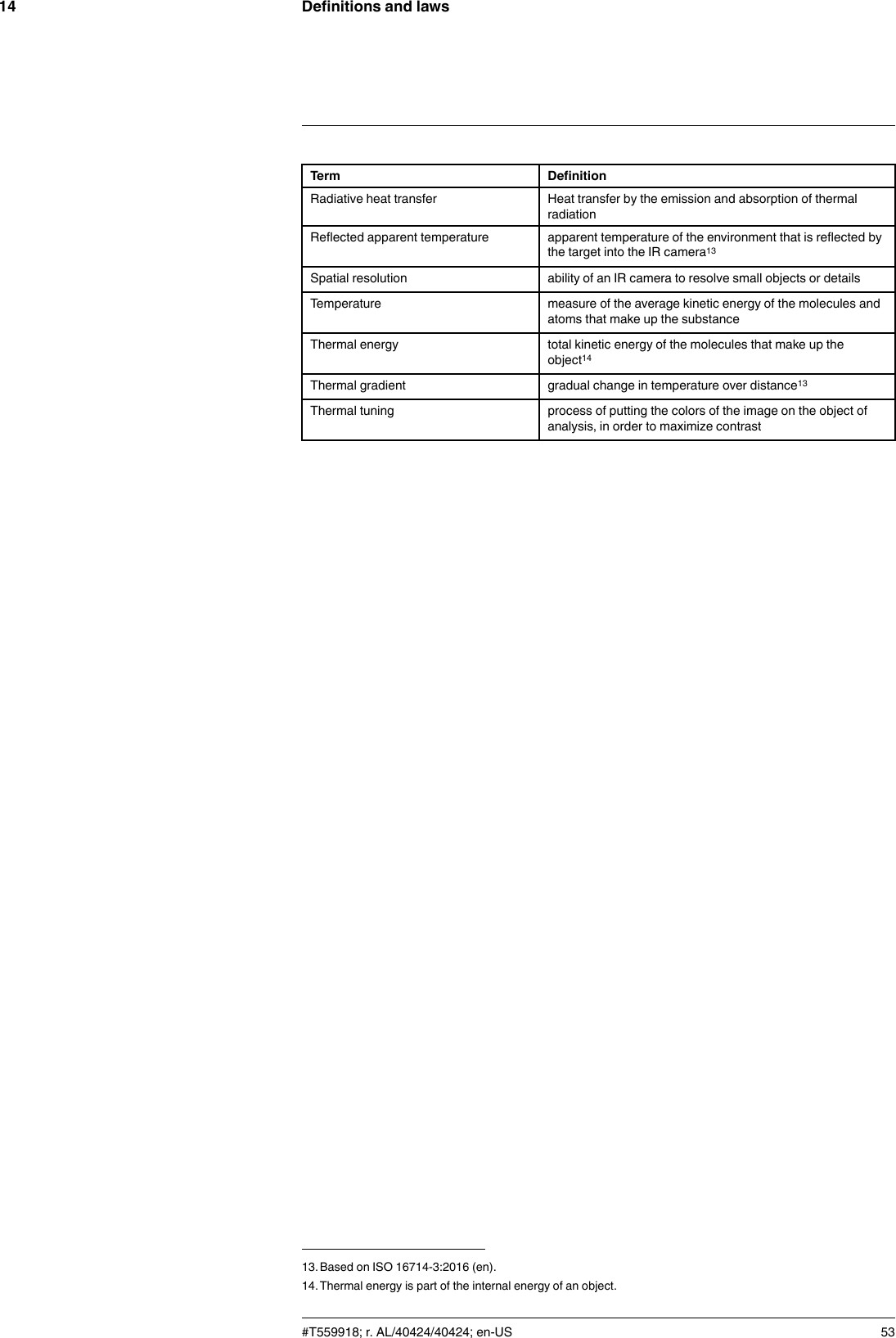 Definitions and laws14Term DefinitionRadiative heat transfer Heat transfer by the emission and absorption of thermalradiationReflected apparent temperature apparent temperature of the environment that is reflected bythe target into the IR camera13Spatial resolution ability of an IR camera to resolve small objects or detailsTemperature measure of the average kinetic energy of the molecules andatoms that make up the substanceThermal energy total kinetic energy of the molecules that make up theobject14Thermal gradient gradual change in temperature over distance13Thermal tuning process of putting the colors of the image on the object ofanalysis, in order to maximize contrast#T559918; r. AL/40424/40424; en-US 5313.Based on ISO 16714-3:2016 (en).14.Thermal energy is part of the internal energy of an object.
