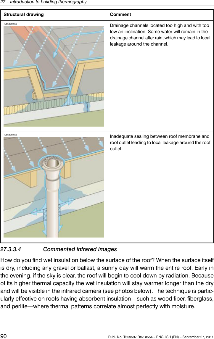 CommentStructural drawingDrainage channels located too high and with toolow an inclination. Some water will remain in thedrainage channel after rain, which may lead to localleakage around the channel.10553803;a2Inadequate sealing between roof membrane androof outlet leading to local leakage around the roofoutlet.10553903;a227.3.3.4 Commented infrared imagesHow do you find wet insulation below the surface of the roof? When the surface itselfis dry, including any gravel or ballast, a sunny day will warm the entire roof. Early inthe evening, if the sky is clear, the roof will begin to cool down by radiation. Becauseof its higher thermal capacity the wet insulation will stay warmer longer than the dryand will be visible in the infrared camera (see photos below). The technique is partic-ularly effective on roofs having absorbent insulation—such as wood fiber, fiberglass,and perlite—where thermal patterns correlate almost perfectly with moisture.90 Publ. No. T559597 Rev. a554 – ENGLISH (EN) – September 27, 201127 – Introduction to building thermography