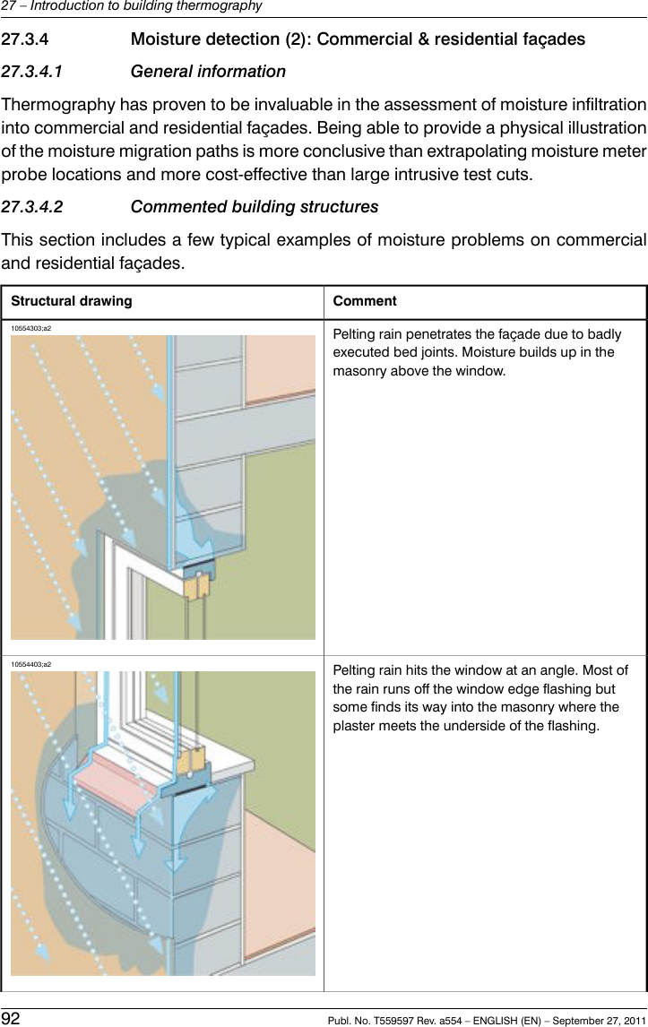 27.3.4 Moisture detection (2): Commercial &amp; residential façades27.3.4.1 General informationThermography has proven to be invaluable in the assessment of moisture infiltrationinto commercial and residential façades. Being able to provide a physical illustrationof the moisture migration paths is more conclusive than extrapolating moisture meterprobe locations and more cost-effective than large intrusive test cuts.27.3.4.2 Commented building structuresThis section includes a few typical examples of moisture problems on commercialand residential façades.CommentStructural drawingPelting rain penetrates the façade due to badlyexecuted bed joints. Moisture builds up in themasonry above the window.10554303;a2Pelting rain hits the window at an angle. Most ofthe rain runs off the window edge flashing butsome finds its way into the masonry where theplaster meets the underside of the flashing.10554403;a292 Publ. No. T559597 Rev. a554 – ENGLISH (EN) – September 27, 201127 – Introduction to building thermography