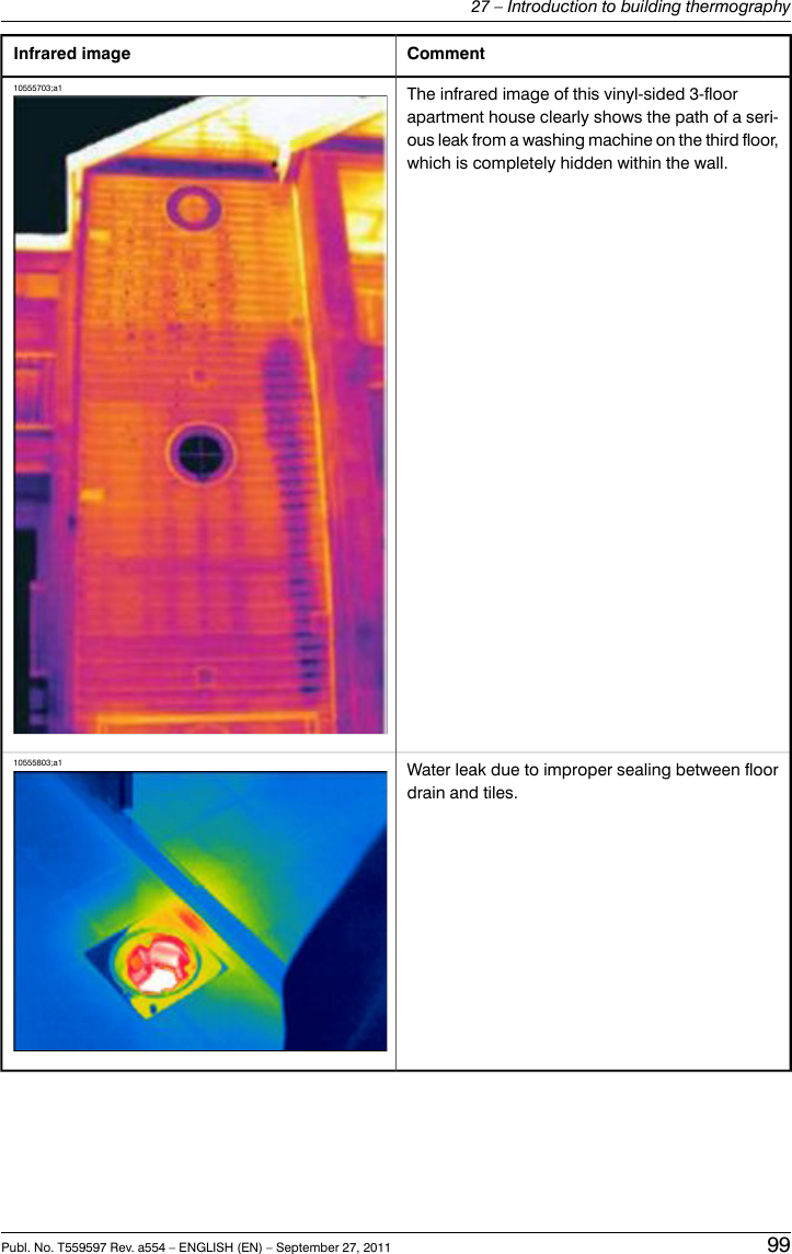 CommentInfrared imageThe infrared image of this vinyl-sided 3-floorapartment house clearly shows the path of a seri-ous leak from a washing machine on the third floor,which is completely hidden within the wall.10555703;a1Water leak due to improper sealing between floordrain and tiles.10555803;a1Publ. No. T559597 Rev. a554 – ENGLISH (EN) – September 27, 2011 9927 – Introduction to building thermography