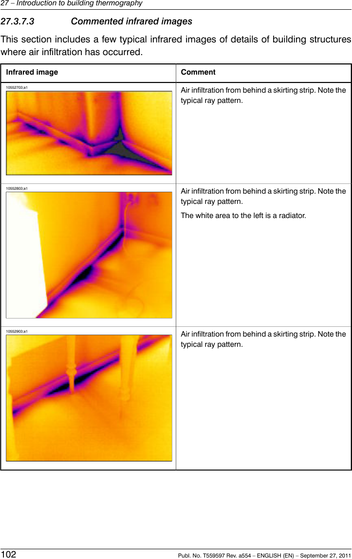 27.3.7.3 Commented infrared imagesThis section includes a few typical infrared images of details of building structureswhere air infiltration has occurred.CommentInfrared imageAir infiltration from behind a skirting strip. Note thetypical ray pattern.10552703;a1Air infiltration from behind a skirting strip. Note thetypical ray pattern.The white area to the left is a radiator.10552803;a1Air infiltration from behind a skirting strip. Note thetypical ray pattern.10552903;a1102 Publ. No. T559597 Rev. a554 – ENGLISH (EN) – September 27, 201127 – Introduction to building thermography