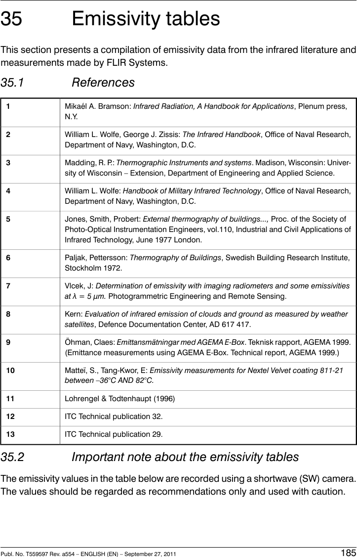 35 Emissivity tablesThis section presents a compilation of emissivity data from the infrared literature andmeasurements made by FLIR Systems.35.1 ReferencesMikaél A. Bramson: Infrared Radiation, A Handbook for Applications, Plenum press,N.Y.1William L. Wolfe, George J. Zissis: The Infrared Handbook, Office of Naval Research,Department of Navy, Washington, D.C.2Madding, R. P.: Thermographic Instruments and systems. Madison, Wisconsin: Univer-sity of Wisconsin – Extension, Department of Engineering and Applied Science.3William L. Wolfe: Handbook of Military Infrared Technology, Office of Naval Research,Department of Navy, Washington, D.C.4Jones, Smith, Probert: External thermography of buildings..., Proc. of the Society ofPhoto-Optical Instrumentation Engineers, vol.110, Industrial and Civil Applications ofInfrared Technology, June 1977 London.5Paljak, Pettersson: Thermography of Buildings, Swedish Building Research Institute,Stockholm 1972.6Vlcek, J: Determination of emissivity with imaging radiometers and some emissivitiesat λ = 5 µm. Photogrammetric Engineering and Remote Sensing.7Kern: Evaluation of infrared emission of clouds and ground as measured by weathersatellites, Defence Documentation Center, AD 617 417.8Öhman, Claes: Emittansmätningar med AGEMA E-Box. Teknisk rapport, AGEMA 1999.(Emittance measurements using AGEMA E-Box. Technical report, AGEMA 1999.)9Matteï, S., Tang-Kwor, E: Emissivity measurements for Nextel Velvet coating 811-21between –36°C AND 82°C.10Lohrengel &amp; Todtenhaupt (1996)11ITC Technical publication 32.12ITC Technical publication 29.1335.2 Important note about the emissivity tablesThe emissivity values in the table below are recorded using a shortwave (SW) camera.The values should be regarded as recommendations only and used with caution.Publ. No. T559597 Rev. a554 – ENGLISH (EN) – September 27, 2011 185
