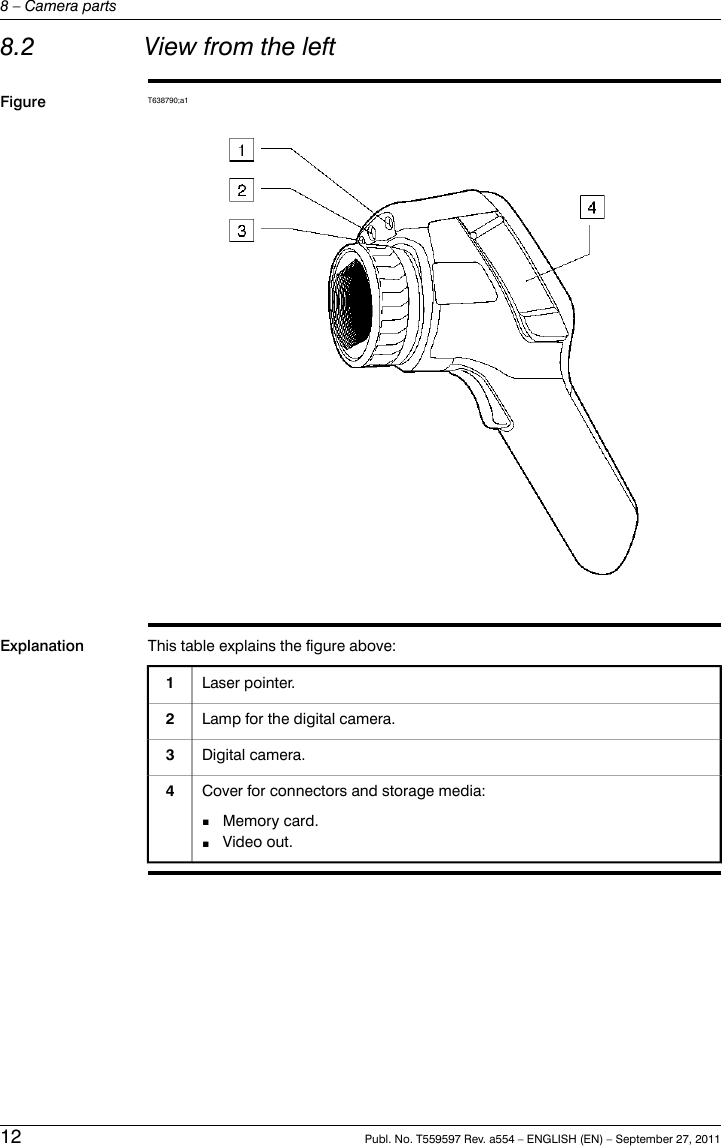 8.2 View from the leftFigure T638790;a1Explanation This table explains the figure above:Laser pointer.1Lamp for the digital camera.2Digital camera.3Cover for connectors and storage media:■Memory card.■Video out.412 Publ. No. T559597 Rev. a554 – ENGLISH (EN) – September 27, 20118 – Camera parts