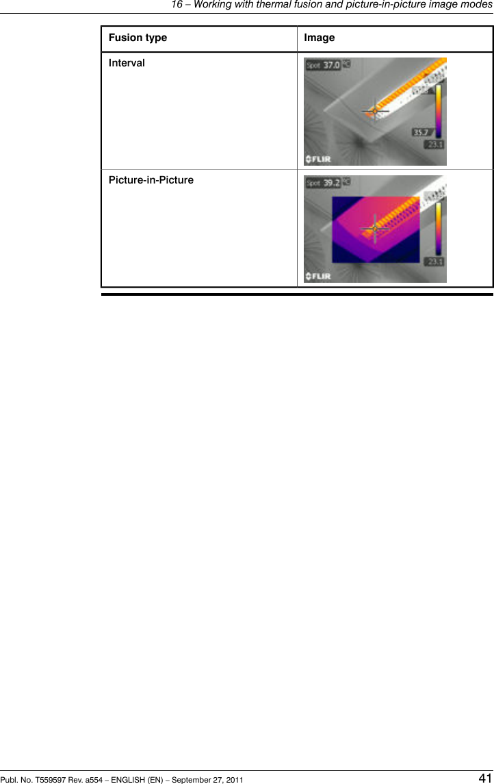 ImageFusion typeIntervalPicture-in-PicturePubl. No. T559597 Rev. a554 – ENGLISH (EN) – September 27, 2011 4116 – Working with thermal fusion and picture-in-picture image modes