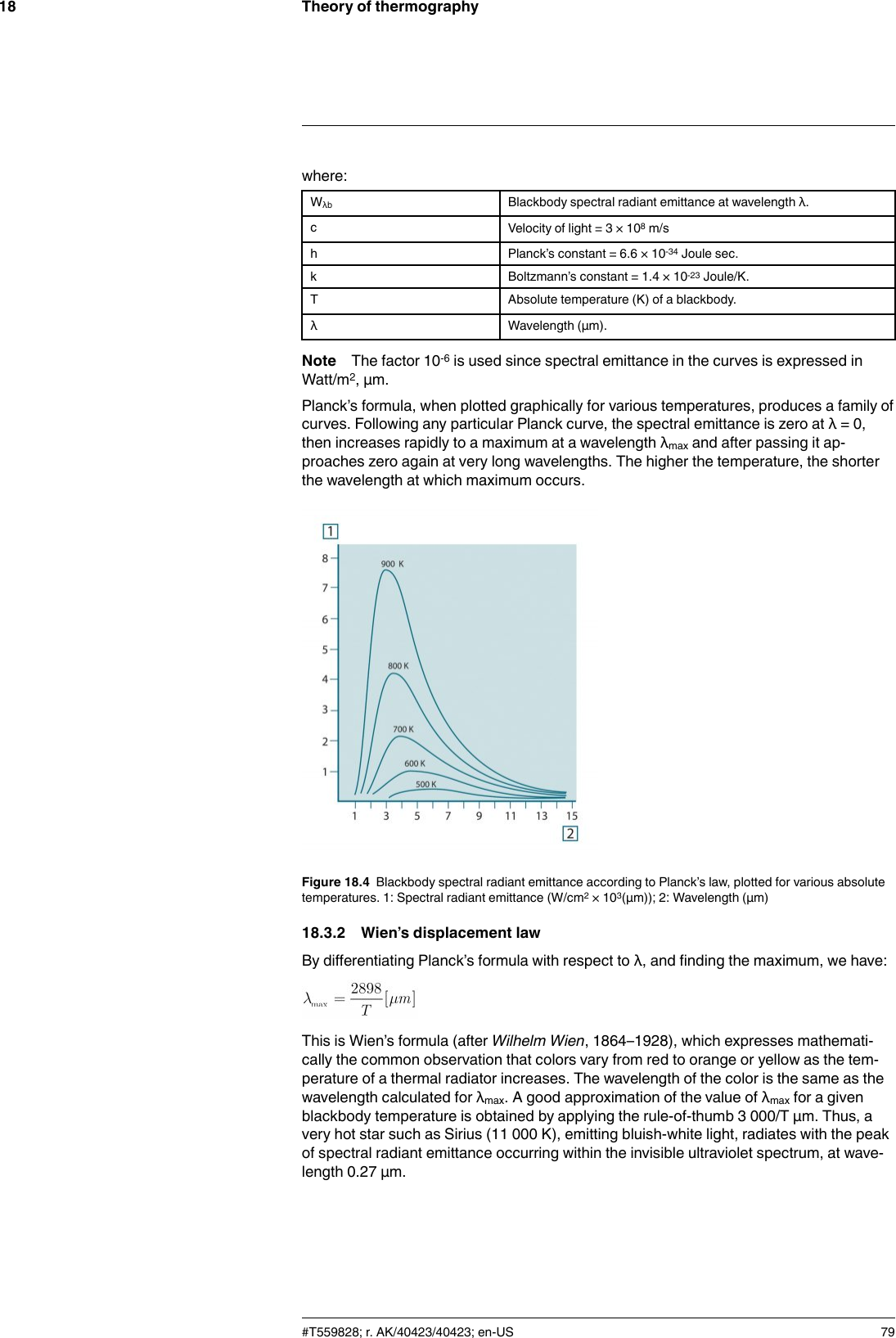 Theory of thermography18where:Wλb Blackbody spectral radiant emittance at wavelength λ.cVelocity of light = 3 × 108m/sh Planck’s constant = 6.6 × 10-34 Joule sec.kBoltzmann’s constant = 1.4 × 10-23 Joule/K.T Absolute temperature (K) of a blackbody.λ Wavelength (μm).Note The factor 10-6 is used since spectral emittance in the curves is expressed inWatt/m2, μm.Planck’s formula, when plotted graphically for various temperatures, produces a family ofcurves. Following any particular Planck curve, the spectral emittance is zero at λ = 0,then increases rapidly to a maximum at a wavelength λmax and after passing it ap-proaches zero again at very long wavelengths. The higher the temperature, the shorterthe wavelength at which maximum occurs.Figure 18.4 Blackbody spectral radiant emittance according to Planck’s law, plotted for various absolutetemperatures. 1: Spectral radiant emittance (W/cm2× 103(μm)); 2: Wavelength (μm)18.3.2 Wien’s displacement lawBy differentiating Planck’s formula with respect to λ, and finding the maximum, we have:This is Wien’s formula (after Wilhelm Wien, 1864–1928), which expresses mathemati-cally the common observation that colors vary from red to orange or yellow as the tem-perature of a thermal radiator increases. The wavelength of the color is the same as thewavelength calculated for λmax. A good approximation of the value of λmax for a givenblackbody temperature is obtained by applying the rule-of-thumb 3 000/T μm. Thus, avery hot star such as Sirius (11 000 K), emitting bluish-white light, radiates with the peakof spectral radiant emittance occurring within the invisible ultraviolet spectrum, at wave-length 0.27 μm.#T559828; r. AK/40423/40423; en-US 79