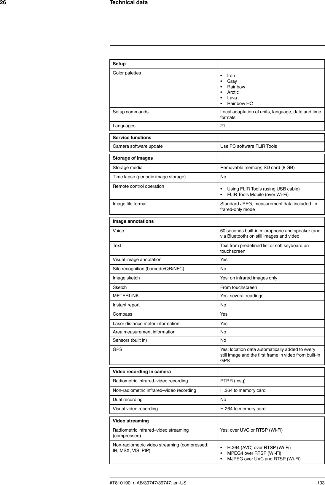 Technical data26SetupColor palettes • Iron• Gray• Rainbow• Arctic• Lava• Rainbow HCSetup commands Local adaptation of units, language, date and timeformatsLanguages 21Service functionsCamera software update Use PC software FLIR ToolsStorage of imagesStorage media Removable memory; SD card (8 GB)Time lapse (periodic image storage) NoRemote control operation • Using FLIR Tools (using USB cable)• FLIR Tools Mobile (over Wi-Fi)Image file format Standard JPEG, measurement data included. In-frared-only modeImage annotationsVoice 60 seconds built-in microphone and speaker (andvia Bluetooth) on still images and videoText Text from predefined list or soft keyboard ontouchscreenVisual image annotation YesSite recognition (barcode/QR/NFC) NoImage sketch Yes: on infrared images onlySketch From touchscreenMETERLiNK Yes: several readingsInstant report NoCompass YesLaser distance meter information YesArea measurement information NoSensors (built in) NoGPS Yes: location data automatically added to everystill image and the first frame in video from built-inGPSVideo recording in cameraRadiometric infrared–video recording RTRR (.csq)Non-radiometric infrared–video recording H.264 to memory cardDual recording NoVisual video recording H.264 to memory cardVideo streamingRadiometric infrared–video streaming(compressed)Yes: over UVC or RTSP (Wi-Fi)Non-radiometric video streaming (compressed:IR, MSX, VIS, PIP) • H.264 (AVC) over RTSP (Wi-Fi)• MPEG4 over RTSP (Wi-Fi)• MJPEG over UVC and RTSP (Wi-Fi)#T810190; r. AB/39747/39747; en-US 103