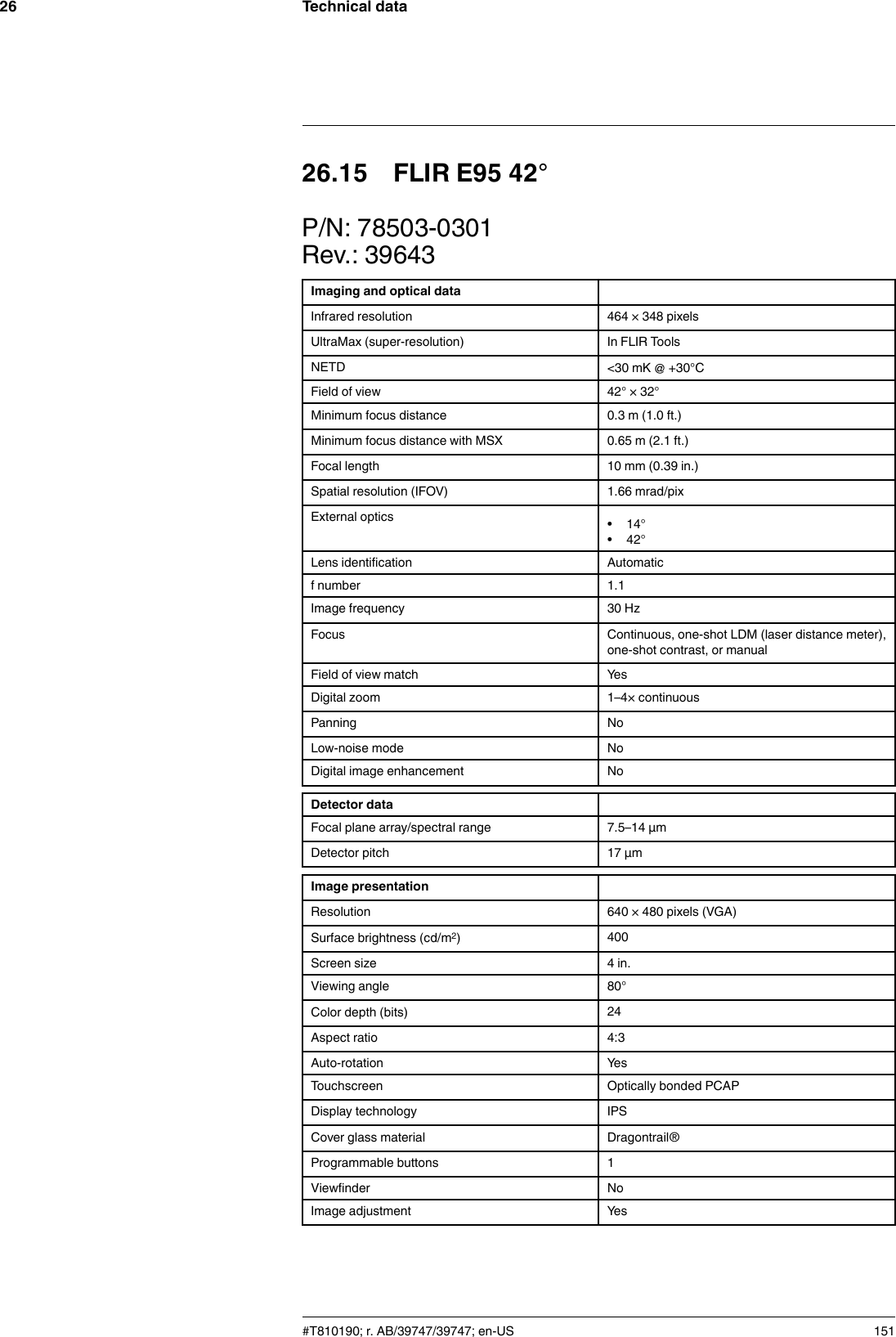 Technical data2626.15 FLIR E95 42°P/N: 78503-0301Rev.: 39643Imaging and optical dataInfrared resolution 464 × 348 pixelsUltraMax (super-resolution) In FLIR ToolsNETD &lt;30 mK @ +30°CField of view 42° × 32°Minimum focus distance 0.3 m (1.0 ft.)Minimum focus distance with MSX 0.65 m (2.1 ft.)Focal length 10 mm (0.39 in.)Spatial resolution (IFOV) 1.66 mrad/pixExternal optics • 14°• 42°Lens identification Automaticf number 1.1Image frequency 30 HzFocus Continuous, one-shot LDM (laser distance meter),one-shot contrast, or manualField of view match YesDigital zoom 1–4× continuousPanning NoLow-noise mode NoDigital image enhancement NoDetector dataFocal plane array/spectral range 7.5–14 µmDetector pitch 17 µmImage presentationResolution 640 × 480 pixels (VGA)Surface brightness (cd/m2)400Screen size 4 in.Viewing angle 80°Color depth (bits) 24Aspect ratio 4:3Auto-rotation YesTouchscreen Optically bonded PCAPDisplay technology IPSCover glass material Dragontrail®Programmable buttons 1Viewfinder NoImage adjustment Yes#T810190; r. AB/39747/39747; en-US 151