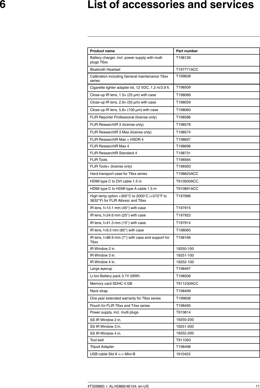 List of accessories and services6Product name Part numberBattery charger, incl. power supply with multiplugs T6xxT198126Bluetooth Headset T197771ACCCalibration including General maintenance T6xxseriesT199838Cigarette lighter adapter kit, 12 VDC, 1.2 m/3.9 ft. T198509Close-up IR lens, 1.5× (25 µm) with case T198066Close-up IR lens, 2.9× (50 µm) with case T198059Close-up IR lens, 5.8× (100 µm) with case T198060FLIR Reporter Professional (license only) T198586FLIR ResearchIR 3 (license only) T198578FLIR ResearchIR 3 Max (license only) T198574FLIR ResearchIR Max + HSDR 4 T198697FLIR ResearchIR Max 4 T198696FLIR ResearchIR Standard 4 T198731FLIR Tools T198584FLIR Tools+ (license only) T198583Hard transport case for T6xx series T198625ACCHDMI type C to DVI cable 1.5 m T910930ACCHDMI type C to HDMI type A cable 1.5 m T910891ACCHigh temp option +300°C to 2000°C (+572°F to3632°F) for FLIR A6xxsc and T6xxT197896IR lens, f=13.1 mm (45°) with case T197915IR lens, f=24.6 mm (25°) with case T197922IR lens, f=41.3 mm (15°) with case T197914IR lens, f=6.5 mm (80°) with case T198065IR lens, f=88.9 mm (7°) with case and support forT6xxT198166IR Window 2 in 19250-100IR Window 3 in. 19251-100IR Window 4 in. 19252-100Large eyecup T198497Li-Ion Battery pack 3.7V 29Wh T198506Memory card SDHC 4 GB T911230ACCNeck strap T198499One year extended warranty for T6xx series T199836Pouch for FLIR T6xx and T4xx series T198495Power supply, incl. multi plugs T910814SS IR Window 2 in. 19250-200SS IR Window 3 in. 19251-200SS IR Window 4 in. 19252-200Tool belt T911093Tripod Adapter T198498USB cable Std A &lt;-&gt; Mini-B 1910423#T559880; r. AL/45866/46124; en-US 11