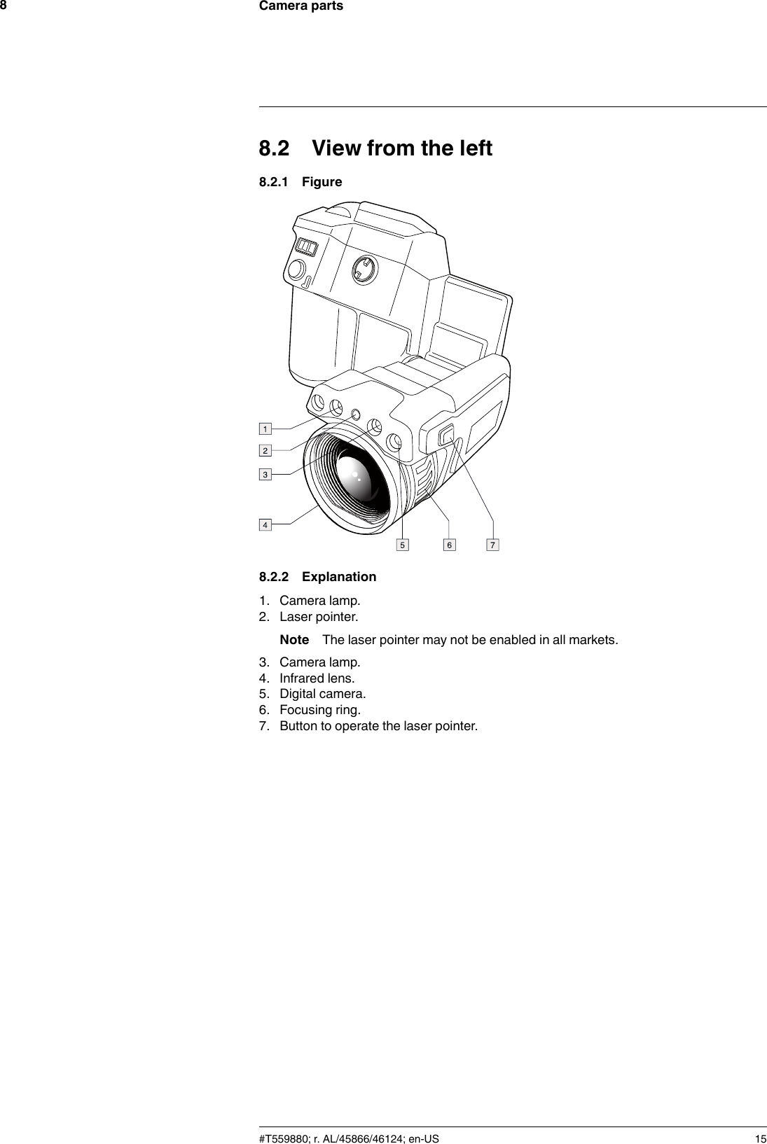 Camera parts88.2 View from the left8.2.1 Figure8.2.2 Explanation1. Camera lamp.2. Laser pointer.Note The laser pointer may not be enabled in all markets.3. Camera lamp.4. Infrared lens.5. Digital camera.6. Focusing ring.7. Button to operate the laser pointer.#T559880; r. AL/45866/46124; en-US 15