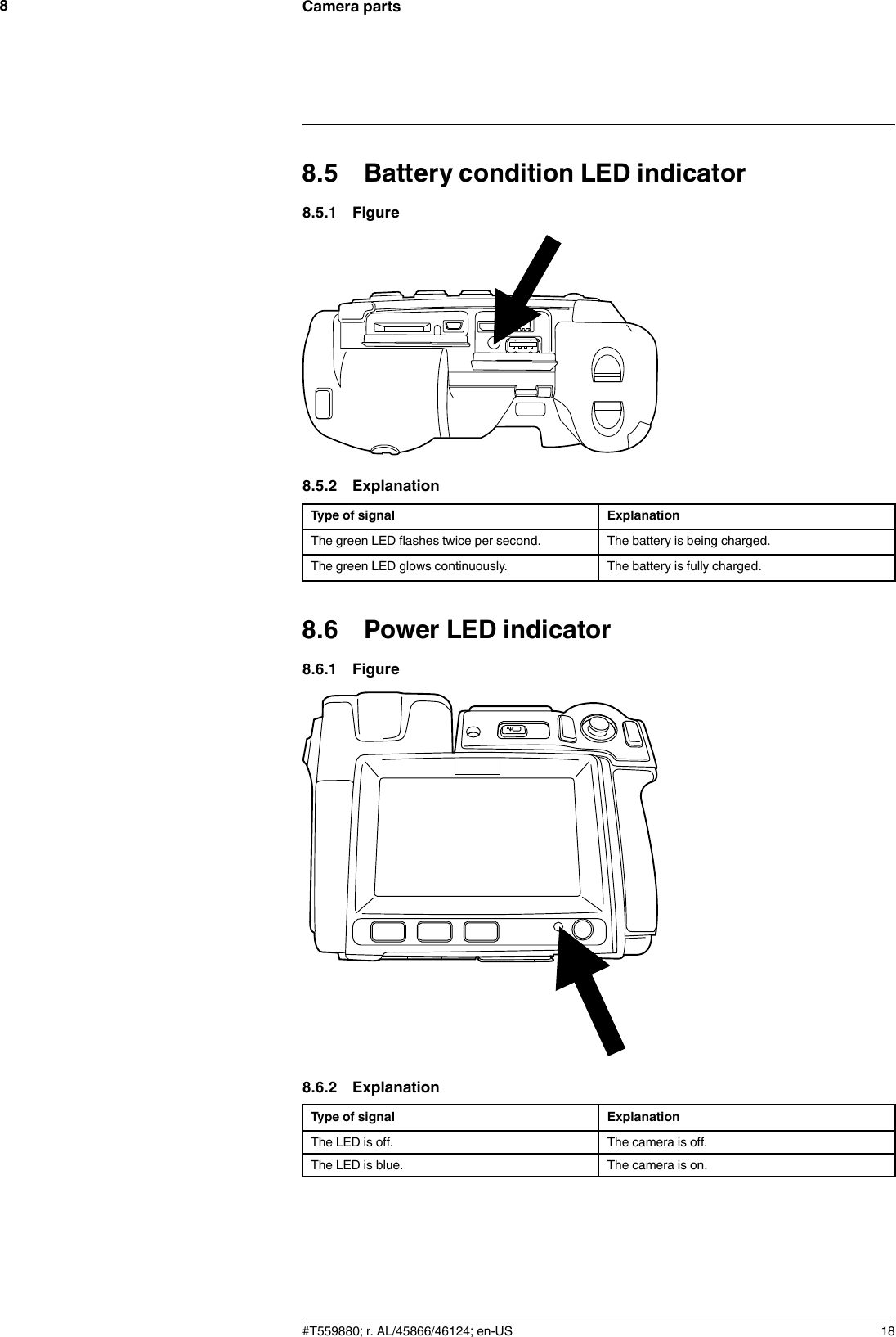 Camera parts88.5 Battery condition LED indicator8.5.1 Figure8.5.2 ExplanationType of signal ExplanationThe green LED flashes twice per second. The battery is being charged.The green LED glows continuously. The battery is fully charged.8.6 Power LED indicator8.6.1 Figure8.6.2 ExplanationType of signal ExplanationThe LED is off. The camera is off.The LED is blue. The camera is on.#T559880; r. AL/45866/46124; en-US 18