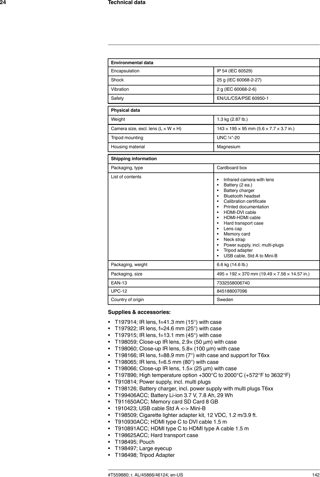 Technical data24Environmental dataEncapsulation IP 54 (IEC 60529)Shock 25 g (IEC 60068-2-27)Vibration 2 g (IEC 60068-2-6)Safety EN/UL/CSA/PSE 60950-1Physical dataWeight 1.3 kg (2.87 lb.)Camera size, excl. lens (L × W × H) 143 × 195 × 95 mm (5.6 × 7.7 × 3.7 in.)Tripod mounting UNC ¼&quot;-20Housing material MagnesiumShipping informationPackaging, type Cardboard boxList of contents • Infrared camera with lens• Battery (2 ea.)• Battery charger• Bluetooth headset• Calibration certificate• Printed documentation• HDMI-DVI cable• HDMI-HDMI cable• Hard transport case• Lens cap• Memory card• Neck strap• Power supply, incl. multi-plugs• Tripod adapter• USB cable, Std A to Mini-BPackaging, weight 6.6 kg (14.6 lb.)Packaging, size 495 × 192 × 370 mm (19.49 × 7.56 × 14.57 in.)EAN-13 7332558006740UPC-12 845188007096Country of origin SwedenSupplies &amp; accessories:• T197914; IR lens, f=41.3 mm (15°) with case• T197922; IR lens, f=24.6 mm (25°) with case• T197915; IR lens, f=13.1 mm (45°) with case• T198059; Close-up IR lens, 2.9× (50 µm) with case• T198060; Close-up IR lens, 5.8× (100 µm) with case• T198166; IR lens, f=88.9 mm (7°) with case and support for T6xx• T198065; IR lens, f=6.5 mm (80°) with case• T198066; Close-up IR lens, 1.5× (25 µm) with case• T197896; High temperature option +300°C to 2000°C (+572°F to 3632°F)• T910814; Power supply, incl. multi plugs• T198126; Battery charger, incl. power supply with multi plugs T6xx• T199406ACC; Battery Li-ion 3.7 V, 7.8 Ah, 29 Wh• T911650ACC; Memory card SD Card 8 GB• 1910423; USB cable Std A &lt;-&gt; Mini-B• T198509; Cigarette lighter adapter kit, 12 VDC, 1.2 m/3.9 ft.• T910930ACC; HDMI type C to DVI cable 1.5 m• T910891ACC; HDMI type C to HDMI type A cable 1.5 m• T198625ACC; Hard transport case• T198495; Pouch• T198497; Large eyecup• T198498; Tripod Adapter#T559880; r. AL/45866/46124; en-US 142