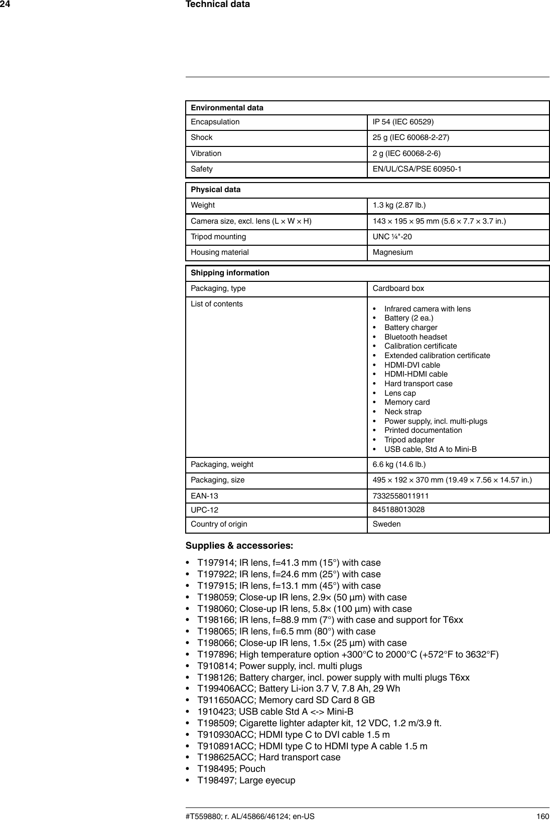 Technical data24Environmental dataEncapsulation IP 54 (IEC 60529)Shock 25 g (IEC 60068-2-27)Vibration 2 g (IEC 60068-2-6)Safety EN/UL/CSA/PSE 60950-1Physical dataWeight 1.3 kg (2.87 lb.)Camera size, excl. lens (L × W × H) 143 × 195 × 95 mm (5.6 × 7.7 × 3.7 in.)Tripod mounting UNC ¼&quot;-20Housing material MagnesiumShipping informationPackaging, type Cardboard boxList of contents • Infrared camera with lens• Battery (2 ea.)• Battery charger• Bluetooth headset• Calibration certificate• Extended calibration certificate• HDMI-DVI cable• HDMI-HDMI cable• Hard transport case• Lens cap• Memory card• Neck strap• Power supply, incl. multi-plugs• Printed documentation• Tripod adapter• USB cable, Std A to Mini-BPackaging, weight 6.6 kg (14.6 lb.)Packaging, size 495 × 192 × 370 mm (19.49 × 7.56 × 14.57 in.)EAN-13 7332558011911UPC-12 845188013028Country of origin SwedenSupplies &amp; accessories:• T197914; IR lens, f=41.3 mm (15°) with case• T197922; IR lens, f=24.6 mm (25°) with case• T197915; IR lens, f=13.1 mm (45°) with case• T198059; Close-up IR lens, 2.9× (50 µm) with case• T198060; Close-up IR lens, 5.8× (100 µm) with case• T198166; IR lens, f=88.9 mm (7°) with case and support for T6xx• T198065; IR lens, f=6.5 mm (80°) with case• T198066; Close-up IR lens, 1.5× (25 µm) with case• T197896; High temperature option +300°C to 2000°C (+572°F to 3632°F)• T910814; Power supply, incl. multi plugs• T198126; Battery charger, incl. power supply with multi plugs T6xx• T199406ACC; Battery Li-ion 3.7 V, 7.8 Ah, 29 Wh• T911650ACC; Memory card SD Card 8 GB• 1910423; USB cable Std A &lt;-&gt; Mini-B• T198509; Cigarette lighter adapter kit, 12 VDC, 1.2 m/3.9 ft.• T910930ACC; HDMI type C to DVI cable 1.5 m• T910891ACC; HDMI type C to HDMI type A cable 1.5 m• T198625ACC; Hard transport case• T198495; Pouch• T198497; Large eyecup#T559880; r. AL/45866/46124; en-US 160