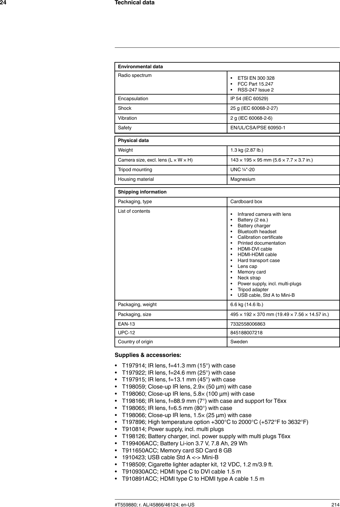 Technical data24Environmental dataRadio spectrum • ETSI EN 300 328• FCC Part 15.247• RSS-247 Issue 2Encapsulation IP 54 (IEC 60529)Shock 25 g (IEC 60068-2-27)Vibration 2 g (IEC 60068-2-6)Safety EN/UL/CSA/PSE 60950-1Physical dataWeight 1.3 kg (2.87 lb.)Camera size, excl. lens (L × W × H) 143 × 195 × 95 mm (5.6 × 7.7 × 3.7 in.)Tripod mounting UNC ¼&quot;-20Housing material MagnesiumShipping informationPackaging, type Cardboard boxList of contents • Infrared camera with lens• Battery (2 ea.)• Battery charger• Bluetooth headset• Calibration certificate• Printed documentation• HDMI-DVI cable• HDMI-HDMI cable• Hard transport case• Lens cap• Memory card• Neck strap• Power supply, incl. multi-plugs• Tripod adapter• USB cable, Std A to Mini-BPackaging, weight 6.6 kg (14.6 lb.)Packaging, size 495 × 192 × 370 mm (19.49 × 7.56 × 14.57 in.)EAN-13 7332558006863UPC-12 845188007218Country of origin SwedenSupplies &amp; accessories:• T197914; IR lens, f=41.3 mm (15°) with case• T197922; IR lens, f=24.6 mm (25°) with case• T197915; IR lens, f=13.1 mm (45°) with case• T198059; Close-up IR lens, 2.9× (50 µm) with case• T198060; Close-up IR lens, 5.8× (100 µm) with case• T198166; IR lens, f=88.9 mm (7°) with case and support for T6xx• T198065; IR lens, f=6.5 mm (80°) with case• T198066; Close-up IR lens, 1.5× (25 µm) with case• T197896; High temperature option +300°C to 2000°C (+572°F to 3632°F)• T910814; Power supply, incl. multi plugs• T198126; Battery charger, incl. power supply with multi plugs T6xx• T199406ACC; Battery Li-ion 3.7 V, 7.8 Ah, 29 Wh• T911650ACC; Memory card SD Card 8 GB• 1910423; USB cable Std A &lt;-&gt; Mini-B• T198509; Cigarette lighter adapter kit, 12 VDC, 1.2 m/3.9 ft.• T910930ACC; HDMI type C to DVI cable 1.5 m• T910891ACC; HDMI type C to HDMI type A cable 1.5 m#T559880; r. AL/45866/46124; en-US 214