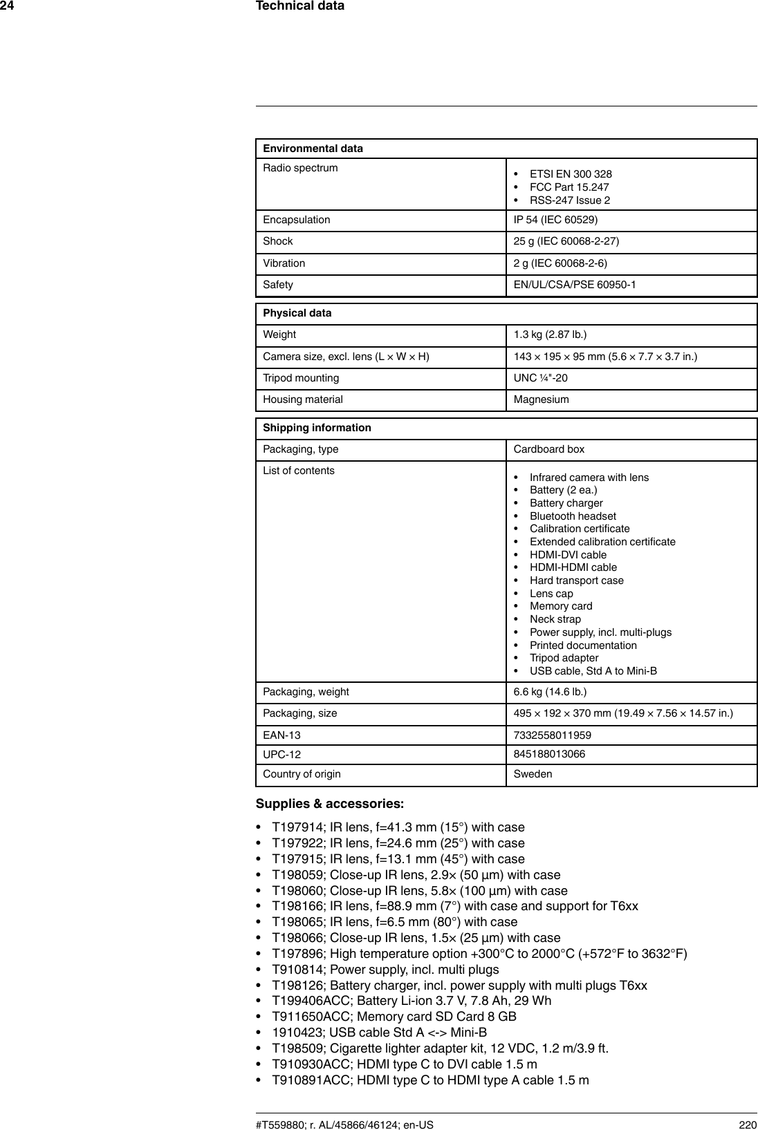 Technical data24Environmental dataRadio spectrum • ETSI EN 300 328• FCC Part 15.247• RSS-247 Issue 2Encapsulation IP 54 (IEC 60529)Shock 25 g (IEC 60068-2-27)Vibration 2 g (IEC 60068-2-6)Safety EN/UL/CSA/PSE 60950-1Physical dataWeight 1.3 kg (2.87 lb.)Camera size, excl. lens (L × W × H) 143 × 195 × 95 mm (5.6 × 7.7 × 3.7 in.)Tripod mounting UNC ¼&quot;-20Housing material MagnesiumShipping informationPackaging, type Cardboard boxList of contents • Infrared camera with lens• Battery (2 ea.)• Battery charger• Bluetooth headset• Calibration certificate• Extended calibration certificate• HDMI-DVI cable• HDMI-HDMI cable• Hard transport case• Lens cap• Memory card• Neck strap• Power supply, incl. multi-plugs• Printed documentation• Tripod adapter• USB cable, Std A to Mini-BPackaging, weight 6.6 kg (14.6 lb.)Packaging, size 495 × 192 × 370 mm (19.49 × 7.56 × 14.57 in.)EAN-13 7332558011959UPC-12 845188013066Country of origin SwedenSupplies &amp; accessories:• T197914; IR lens, f=41.3 mm (15°) with case• T197922; IR lens, f=24.6 mm (25°) with case• T197915; IR lens, f=13.1 mm (45°) with case• T198059; Close-up IR lens, 2.9× (50 µm) with case• T198060; Close-up IR lens, 5.8× (100 µm) with case• T198166; IR lens, f=88.9 mm (7°) with case and support for T6xx• T198065; IR lens, f=6.5 mm (80°) with case• T198066; Close-up IR lens, 1.5× (25 µm) with case• T197896; High temperature option +300°C to 2000°C (+572°F to 3632°F)• T910814; Power supply, incl. multi plugs• T198126; Battery charger, incl. power supply with multi plugs T6xx• T199406ACC; Battery Li-ion 3.7 V, 7.8 Ah, 29 Wh• T911650ACC; Memory card SD Card 8 GB• 1910423; USB cable Std A &lt;-&gt; Mini-B• T198509; Cigarette lighter adapter kit, 12 VDC, 1.2 m/3.9 ft.• T910930ACC; HDMI type C to DVI cable 1.5 m• T910891ACC; HDMI type C to HDMI type A cable 1.5 m#T559880; r. AL/45866/46124; en-US 220