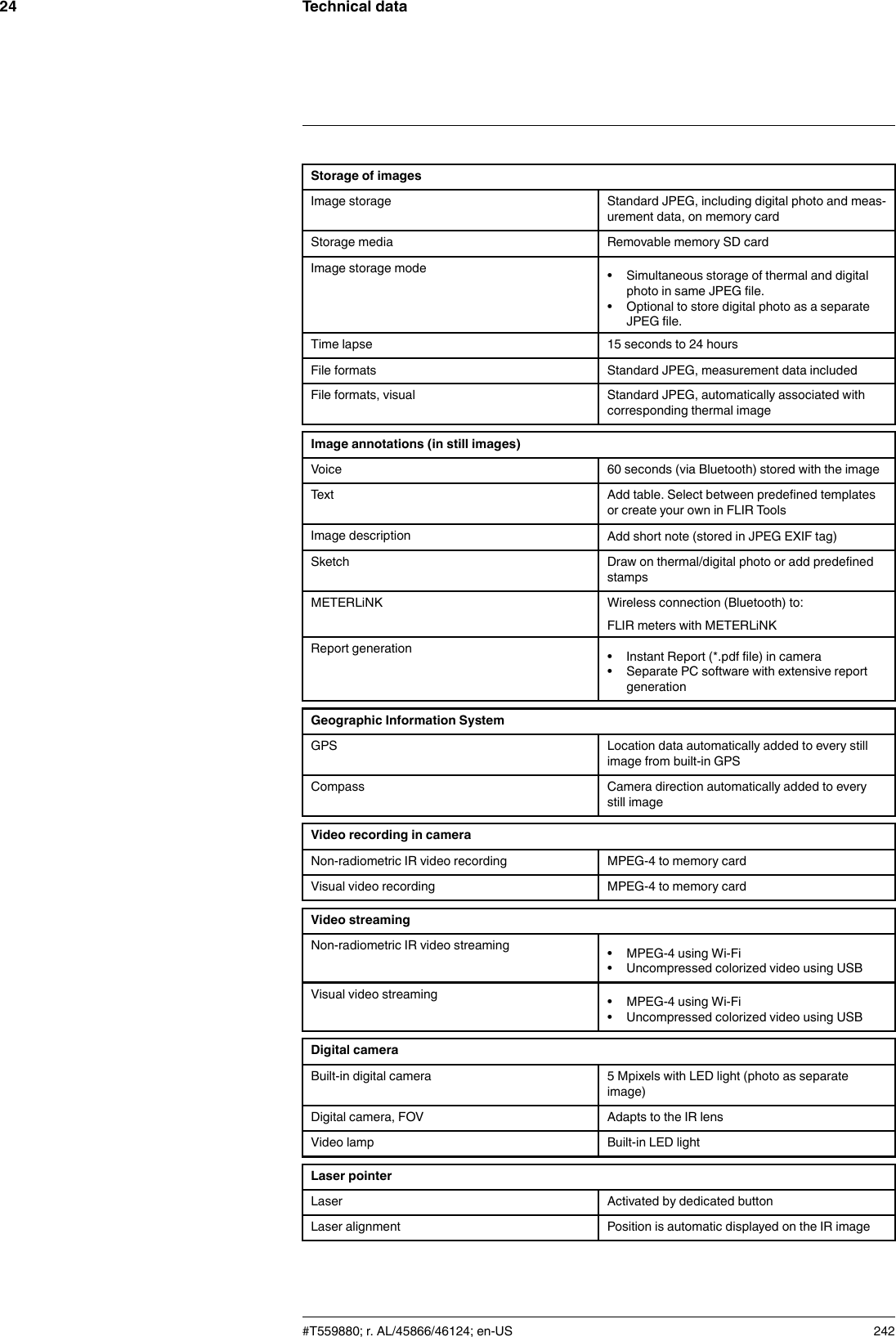 Technical data24Storage of imagesImage storage Standard JPEG, including digital photo and meas-urement data, on memory cardStorage media Removable memory SD cardImage storage mode • Simultaneous storage of thermal and digitalphoto in same JPEG file.• Optional to store digital photo as a separateJPEG file.Time lapse 15 seconds to 24 hoursFile formats Standard JPEG, measurement data includedFile formats, visual Standard JPEG, automatically associated withcorresponding thermal imageImage annotations (in still images)Voice 60 seconds (via Bluetooth) stored with the imageText Add table. Select between predefined templatesor create your own in FLIR ToolsImage description Add short note (stored in JPEG EXIF tag)Sketch Draw on thermal/digital photo or add predefinedstampsMETERLiNK Wireless connection (Bluetooth) to:FLIR meters with METERLiNKReport generation • Instant Report (*.pdf file) in camera• Separate PC software with extensive reportgenerationGeographic Information SystemGPS Location data automatically added to every stillimage from built-in GPSCompass Camera direction automatically added to everystill imageVideo recording in cameraNon-radiometric IR video recording MPEG-4 to memory cardVisual video recording MPEG-4 to memory cardVideo streamingNon-radiometric IR video streaming • MPEG-4 using Wi-Fi• Uncompressed colorized video using USBVisual video streaming • MPEG-4 using Wi-Fi• Uncompressed colorized video using USBDigital cameraBuilt-in digital camera 5 Mpixels with LED light (photo as separateimage)Digital camera, FOV Adapts to the IR lensVideo lamp Built-in LED lightLaser pointerLaser Activated by dedicated buttonLaser alignment Position is automatic displayed on the IR image#T559880; r. AL/45866/46124; en-US 242