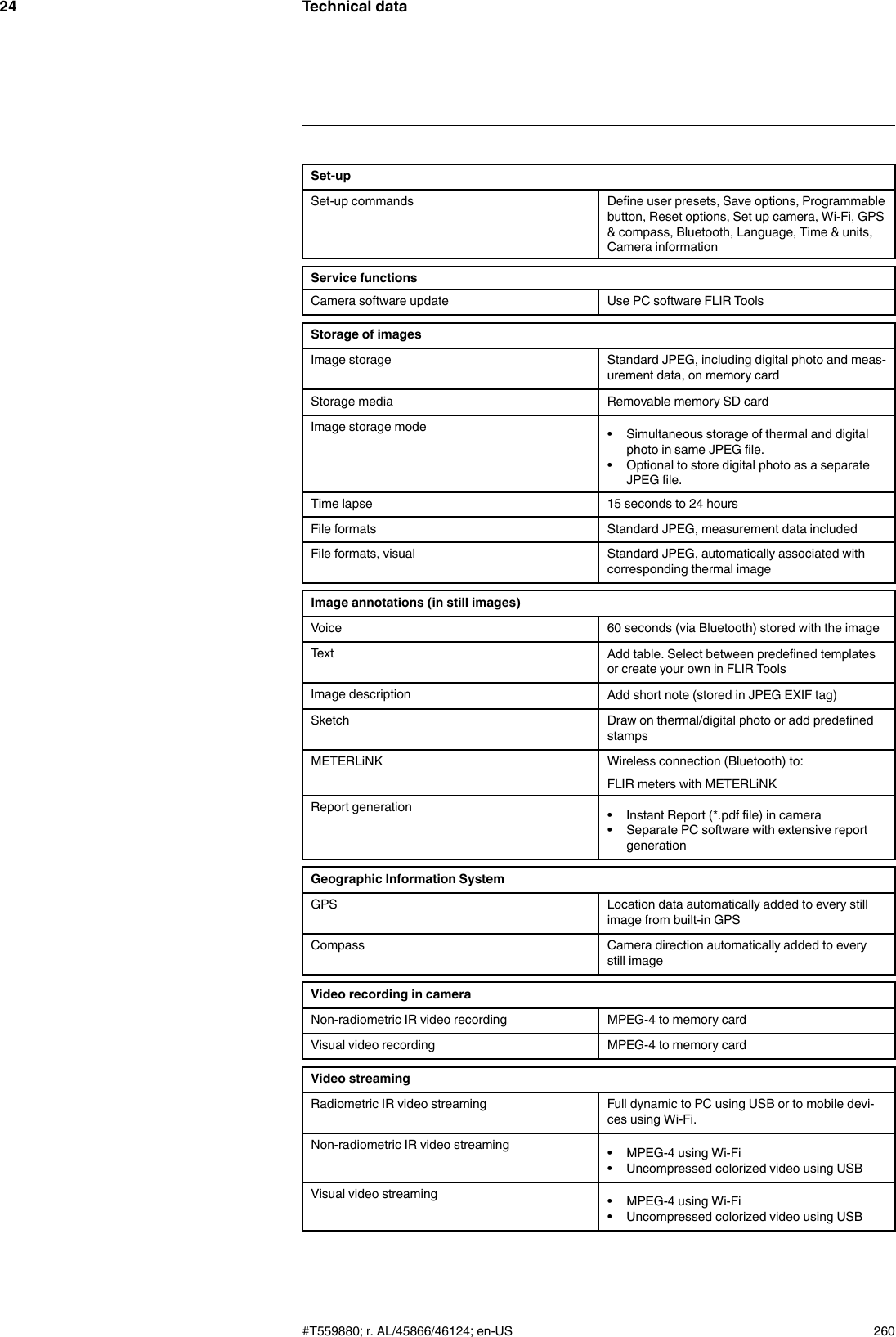 Technical data24Set-upSet-up commands Define user presets, Save options, Programmablebutton, Reset options, Set up camera, Wi-Fi, GPS&amp; compass, Bluetooth, Language, Time &amp; units,Camera informationService functionsCamera software update Use PC software FLIR ToolsStorage of imagesImage storage Standard JPEG, including digital photo and meas-urement data, on memory cardStorage media Removable memory SD cardImage storage mode • Simultaneous storage of thermal and digitalphoto in same JPEG file.• Optional to store digital photo as a separateJPEG file.Time lapse 15 seconds to 24 hoursFile formats Standard JPEG, measurement data includedFile formats, visual Standard JPEG, automatically associated withcorresponding thermal imageImage annotations (in still images)Voice 60 seconds (via Bluetooth) stored with the imageText Add table. Select between predefined templatesor create your own in FLIR ToolsImage description Add short note (stored in JPEG EXIF tag)Sketch Draw on thermal/digital photo or add predefinedstampsMETERLiNK Wireless connection (Bluetooth) to:FLIR meters with METERLiNKReport generation • Instant Report (*.pdf file) in camera• Separate PC software with extensive reportgenerationGeographic Information SystemGPS Location data automatically added to every stillimage from built-in GPSCompass Camera direction automatically added to everystill imageVideo recording in cameraNon-radiometric IR video recording MPEG-4 to memory cardVisual video recording MPEG-4 to memory cardVideo streamingRadiometric IR video streaming Full dynamic to PC using USB or to mobile devi-ces using Wi-Fi.Non-radiometric IR video streaming • MPEG-4 using Wi-Fi• Uncompressed colorized video using USBVisual video streaming • MPEG-4 using Wi-Fi• Uncompressed colorized video using USB#T559880; r. AL/45866/46124; en-US 260