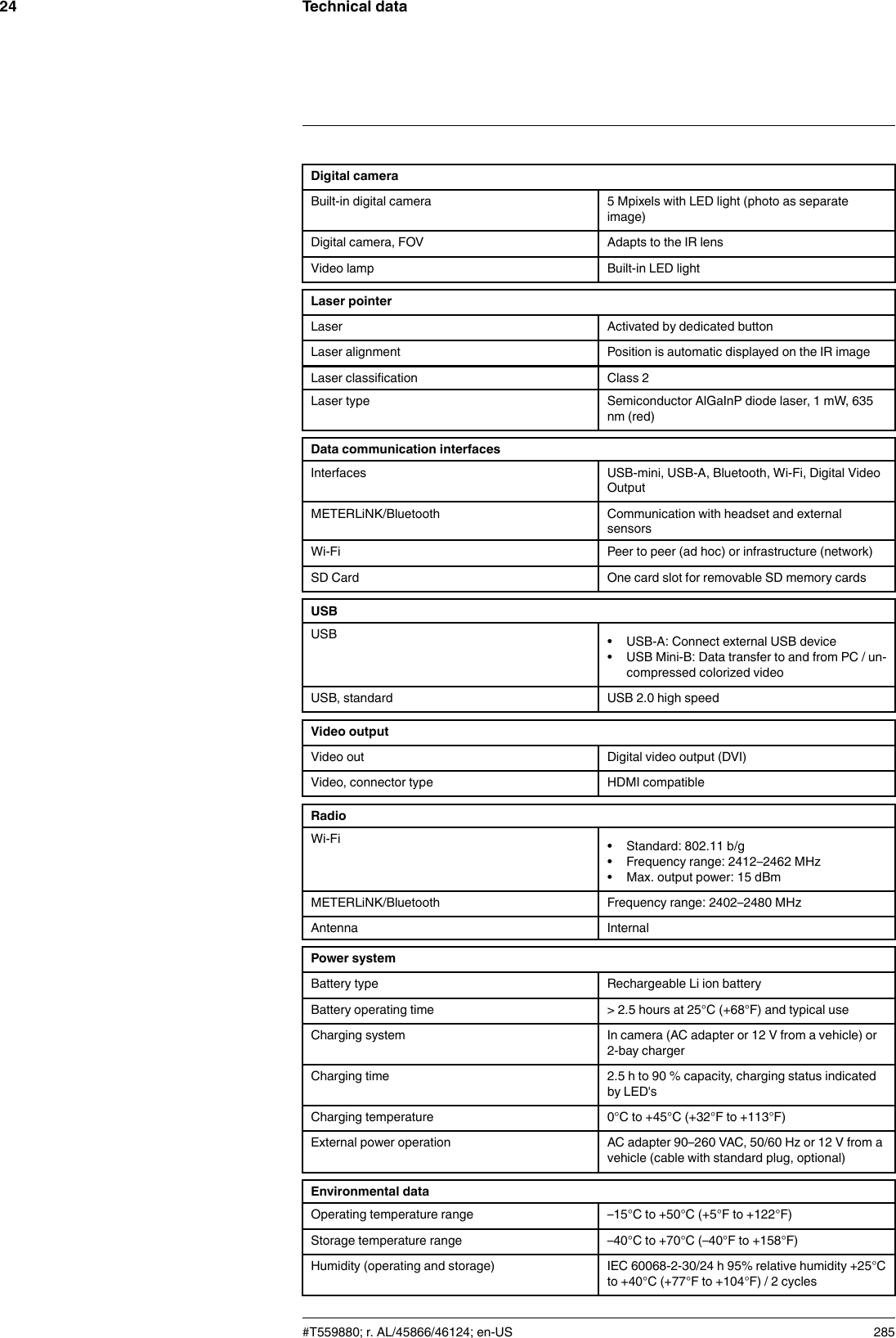 Technical data24Digital cameraBuilt-in digital camera 5 Mpixels with LED light (photo as separateimage)Digital camera, FOV Adapts to the IR lensVideo lamp Built-in LED lightLaser pointerLaser Activated by dedicated buttonLaser alignment Position is automatic displayed on the IR imageLaser classification Class 2Laser type Semiconductor AlGaInP diode laser, 1 mW, 635nm (red)Data communication interfacesInterfaces USB-mini, USB-A, Bluetooth, Wi-Fi, Digital VideoOutputMETERLiNK/Bluetooth Communication with headset and externalsensorsWi-Fi Peer to peer (ad hoc) or infrastructure (network)SD Card One card slot for removable SD memory cardsUSBUSB • USB-A: Connect external USB device• USB Mini-B: Data transfer to and from PC / un-compressed colorized videoUSB, standard USB 2.0 high speedVideo outputVideo out Digital video output (DVI)Video, connector type HDMI compatibleRadioWi-Fi • Standard: 802.11 b/g• Frequency range: 2412–2462 MHz• Max. output power: 15 dBmMETERLiNK/Bluetooth Frequency range: 2402–2480 MHzAntenna InternalPower systemBattery type Rechargeable Li ion batteryBattery operating time &gt; 2.5 hours at 25°C (+68°F) and typical useCharging system In camera (AC adapter or 12 V from a vehicle) or2-bay chargerCharging time 2.5 h to 90 % capacity, charging status indicatedby LED&apos;sCharging temperature 0°C to +45°C (+32°F to +113°F)External power operation AC adapter 90–260 VAC, 50/60 Hz or 12 V from avehicle (cable with standard plug, optional)Environmental dataOperating temperature range –15°C to +50°C (+5°F to +122°F)Storage temperature range –40°C to +70°C (–40°F to +158°F)Humidity (operating and storage) IEC 60068-2-30/24 h 95% relative humidity +25°Cto +40°C (+77°F to +104°F) / 2 cycles#T559880; r. AL/45866/46124; en-US 285