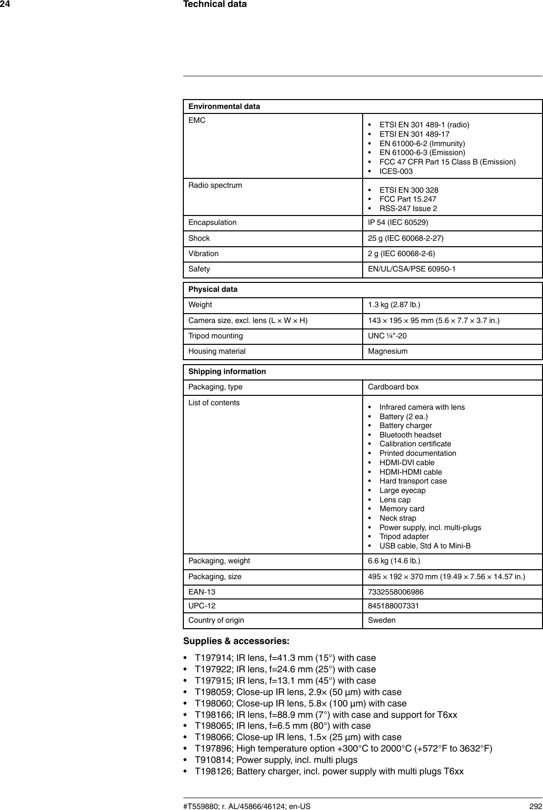 Technical data24Environmental dataEMC • ETSI EN 301 489-1 (radio)• ETSI EN 301 489-17• EN 61000-6-2 (Immunity)• EN 61000-6-3 (Emission)• FCC 47 CFR Part 15 Class B (Emission)• ICES-003Radio spectrum • ETSI EN 300 328• FCC Part 15.247• RSS-247 Issue 2Encapsulation IP 54 (IEC 60529)Shock 25 g (IEC 60068-2-27)Vibration 2 g (IEC 60068-2-6)Safety EN/UL/CSA/PSE 60950-1Physical dataWeight 1.3 kg (2.87 lb.)Camera size, excl. lens (L × W × H) 143 × 195 × 95 mm (5.6 × 7.7 × 3.7 in.)Tripod mounting UNC ¼&quot;-20Housing material MagnesiumShipping informationPackaging, type Cardboard boxList of contents • Infrared camera with lens• Battery (2 ea.)• Battery charger• Bluetooth headset• Calibration certificate• Printed documentation• HDMI-DVI cable• HDMI-HDMI cable• Hard transport case• Large eyecap• Lens cap• Memory card• Neck strap• Power supply, incl. multi-plugs• Tripod adapter• USB cable, Std A to Mini-BPackaging, weight 6.6 kg (14.6 lb.)Packaging, size 495 × 192 × 370 mm (19.49 × 7.56 × 14.57 in.)EAN-13 7332558006986UPC-12 845188007331Country of origin SwedenSupplies &amp; accessories:• T197914; IR lens, f=41.3 mm (15°) with case• T197922; IR lens, f=24.6 mm (25°) with case• T197915; IR lens, f=13.1 mm (45°) with case• T198059; Close-up IR lens, 2.9× (50 µm) with case• T198060; Close-up IR lens, 5.8× (100 µm) with case• T198166; IR lens, f=88.9 mm (7°) with case and support for T6xx• T198065; IR lens, f=6.5 mm (80°) with case• T198066; Close-up IR lens, 1.5× (25 µm) with case• T197896; High temperature option +300°C to 2000°C (+572°F to 3632°F)• T910814; Power supply, incl. multi plugs• T198126; Battery charger, incl. power supply with multi plugs T6xx#T559880; r. AL/45866/46124; en-US 292