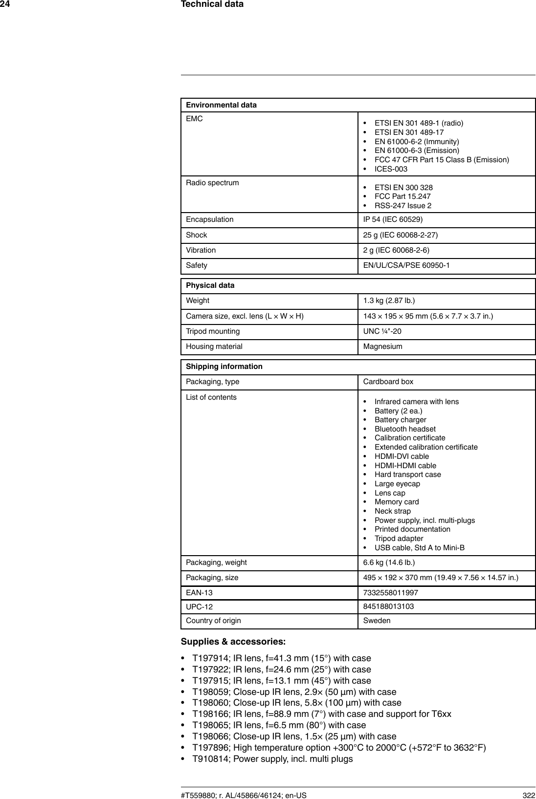 Technical data24Environmental dataEMC • ETSI EN 301 489-1 (radio)• ETSI EN 301 489-17• EN 61000-6-2 (Immunity)• EN 61000-6-3 (Emission)• FCC 47 CFR Part 15 Class B (Emission)• ICES-003Radio spectrum • ETSI EN 300 328• FCC Part 15.247• RSS-247 Issue 2Encapsulation IP 54 (IEC 60529)Shock 25 g (IEC 60068-2-27)Vibration 2 g (IEC 60068-2-6)Safety EN/UL/CSA/PSE 60950-1Physical dataWeight 1.3 kg (2.87 lb.)Camera size, excl. lens (L × W × H) 143 × 195 × 95 mm (5.6 × 7.7 × 3.7 in.)Tripod mounting UNC ¼&quot;-20Housing material MagnesiumShipping informationPackaging, type Cardboard boxList of contents • Infrared camera with lens• Battery (2 ea.)• Battery charger• Bluetooth headset• Calibration certificate• Extended calibration certificate• HDMI-DVI cable• HDMI-HDMI cable• Hard transport case• Large eyecap• Lens cap• Memory card• Neck strap• Power supply, incl. multi-plugs• Printed documentation• Tripod adapter• USB cable, Std A to Mini-BPackaging, weight 6.6 kg (14.6 lb.)Packaging, size 495 × 192 × 370 mm (19.49 × 7.56 × 14.57 in.)EAN-13 7332558011997UPC-12 845188013103Country of origin SwedenSupplies &amp; accessories:• T197914; IR lens, f=41.3 mm (15°) with case• T197922; IR lens, f=24.6 mm (25°) with case• T197915; IR lens, f=13.1 mm (45°) with case• T198059; Close-up IR lens, 2.9× (50 µm) with case• T198060; Close-up IR lens, 5.8× (100 µm) with case• T198166; IR lens, f=88.9 mm (7°) with case and support for T6xx• T198065; IR lens, f=6.5 mm (80°) with case• T198066; Close-up IR lens, 1.5× (25 µm) with case• T197896; High temperature option +300°C to 2000°C (+572°F to 3632°F)• T910814; Power supply, incl. multi plugs#T559880; r. AL/45866/46124; en-US 322