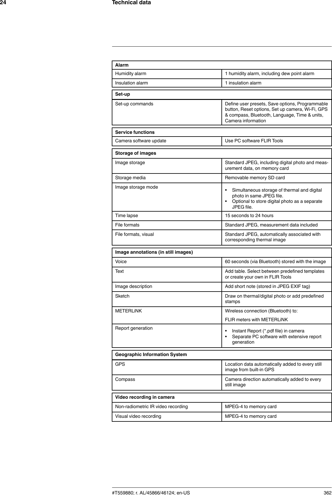 Technical data24AlarmHumidity alarm 1 humidity alarm, including dew point alarmInsulation alarm 1 insulation alarmSet-upSet-up commands Define user presets, Save options, Programmablebutton, Reset options, Set up camera, Wi-Fi, GPS&amp; compass, Bluetooth, Language, Time &amp; units,Camera informationService functionsCamera software update Use PC software FLIR ToolsStorage of imagesImage storage Standard JPEG, including digital photo and meas-urement data, on memory cardStorage media Removable memory SD cardImage storage mode • Simultaneous storage of thermal and digitalphoto in same JPEG file.• Optional to store digital photo as a separateJPEG file.Time lapse 15 seconds to 24 hoursFile formats Standard JPEG, measurement data includedFile formats, visual Standard JPEG, automatically associated withcorresponding thermal imageImage annotations (in still images)Voice 60 seconds (via Bluetooth) stored with the imageText Add table. Select between predefined templatesor create your own in FLIR ToolsImage description Add short note (stored in JPEG EXIF tag)Sketch Draw on thermal/digital photo or add predefinedstampsMETERLiNK Wireless connection (Bluetooth) to:FLIR meters with METERLiNKReport generation • Instant Report (*.pdf file) in camera• Separate PC software with extensive reportgenerationGeographic Information SystemGPS Location data automatically added to every stillimage from built-in GPSCompass Camera direction automatically added to everystill imageVideo recording in cameraNon-radiometric IR video recording MPEG-4 to memory cardVisual video recording MPEG-4 to memory card#T559880; r. AL/45866/46124; en-US 362