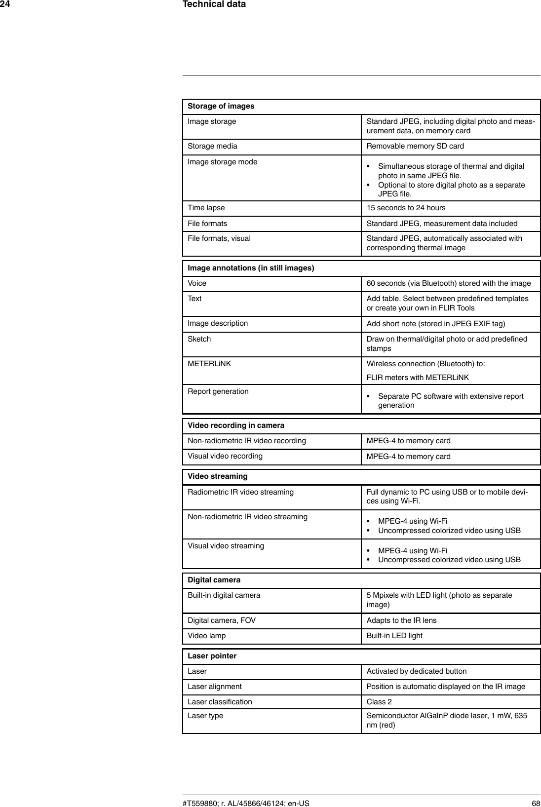 Technical data24Storage of imagesImage storage Standard JPEG, including digital photo and meas-urement data, on memory cardStorage media Removable memory SD cardImage storage mode • Simultaneous storage of thermal and digitalphoto in same JPEG file.• Optional to store digital photo as a separateJPEG file.Time lapse 15 seconds to 24 hoursFile formats Standard JPEG, measurement data includedFile formats, visual Standard JPEG, automatically associated withcorresponding thermal imageImage annotations (in still images)Voice 60 seconds (via Bluetooth) stored with the imageText Add table. Select between predefined templatesor create your own in FLIR ToolsImage description Add short note (stored in JPEG EXIF tag)Sketch Draw on thermal/digital photo or add predefinedstampsMETERLiNK Wireless connection (Bluetooth) to:FLIR meters with METERLiNKReport generation • Separate PC software with extensive reportgenerationVideo recording in cameraNon-radiometric IR video recording MPEG-4 to memory cardVisual video recording MPEG-4 to memory cardVideo streamingRadiometric IR video streaming Full dynamic to PC using USB or to mobile devi-ces using Wi-Fi.Non-radiometric IR video streaming • MPEG-4 using Wi-Fi• Uncompressed colorized video using USBVisual video streaming • MPEG-4 using Wi-Fi• Uncompressed colorized video using USBDigital cameraBuilt-in digital camera 5 Mpixels with LED light (photo as separateimage)Digital camera, FOV Adapts to the IR lensVideo lamp Built-in LED lightLaser pointerLaser Activated by dedicated buttonLaser alignment Position is automatic displayed on the IR imageLaser classification Class 2Laser type Semiconductor AlGaInP diode laser, 1 mW, 635nm (red)#T559880; r. AL/45866/46124; en-US 68