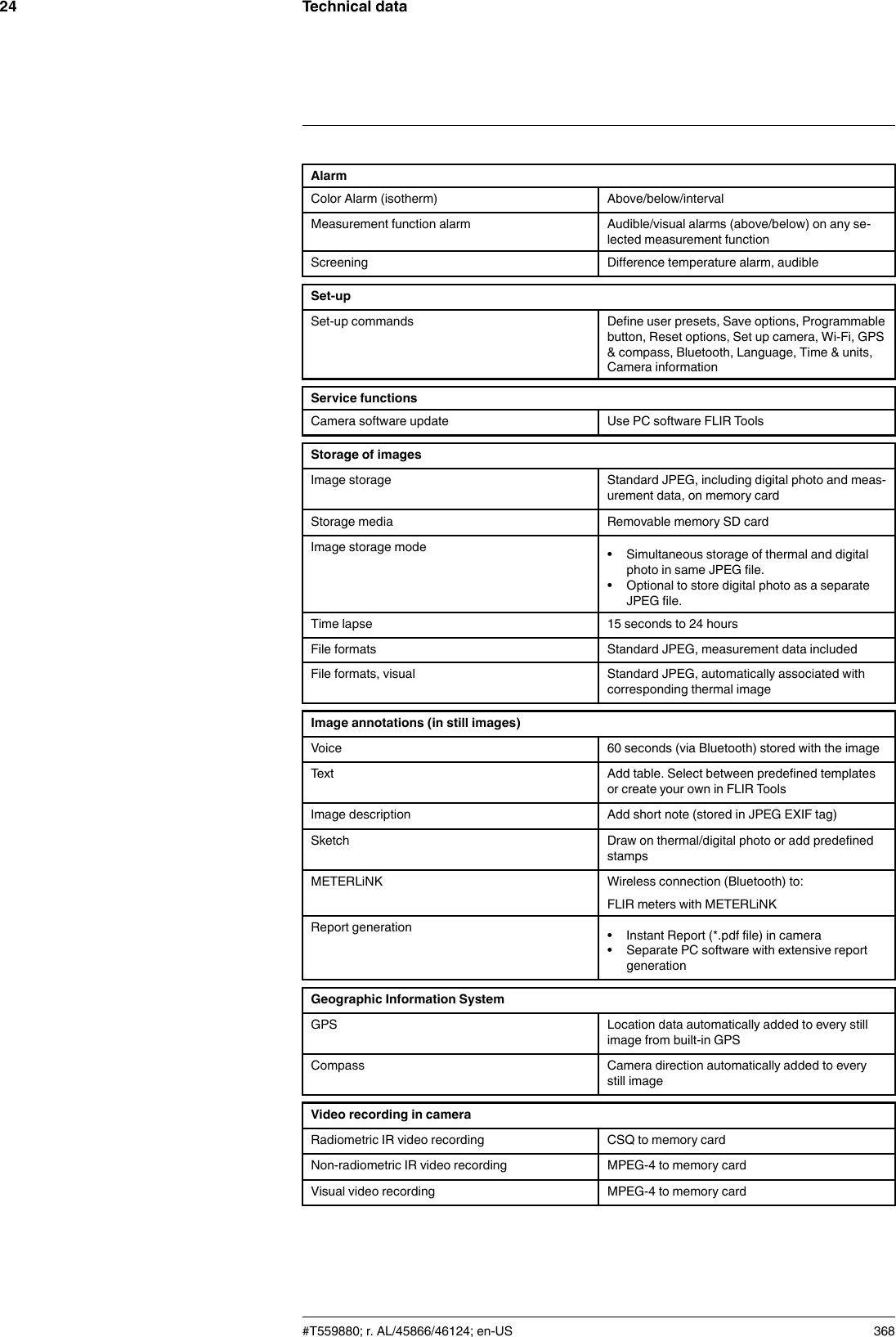 Technical data24AlarmColor Alarm (isotherm) Above/below/intervalMeasurement function alarm Audible/visual alarms (above/below) on any se-lected measurement functionScreening Difference temperature alarm, audibleSet-upSet-up commands Define user presets, Save options, Programmablebutton, Reset options, Set up camera, Wi-Fi, GPS&amp; compass, Bluetooth, Language, Time &amp; units,Camera informationService functionsCamera software update Use PC software FLIR ToolsStorage of imagesImage storage Standard JPEG, including digital photo and meas-urement data, on memory cardStorage media Removable memory SD cardImage storage mode • Simultaneous storage of thermal and digitalphoto in same JPEG file.• Optional to store digital photo as a separateJPEG file.Time lapse 15 seconds to 24 hoursFile formats Standard JPEG, measurement data includedFile formats, visual Standard JPEG, automatically associated withcorresponding thermal imageImage annotations (in still images)Voice 60 seconds (via Bluetooth) stored with the imageText Add table. Select between predefined templatesor create your own in FLIR ToolsImage description Add short note (stored in JPEG EXIF tag)Sketch Draw on thermal/digital photo or add predefinedstampsMETERLiNK Wireless connection (Bluetooth) to:FLIR meters with METERLiNKReport generation • Instant Report (*.pdf file) in camera• Separate PC software with extensive reportgenerationGeographic Information SystemGPS Location data automatically added to every stillimage from built-in GPSCompass Camera direction automatically added to everystill imageVideo recording in cameraRadiometric IR video recording CSQ to memory cardNon-radiometric IR video recording MPEG-4 to memory cardVisual video recording MPEG-4 to memory card#T559880; r. AL/45866/46124; en-US 368