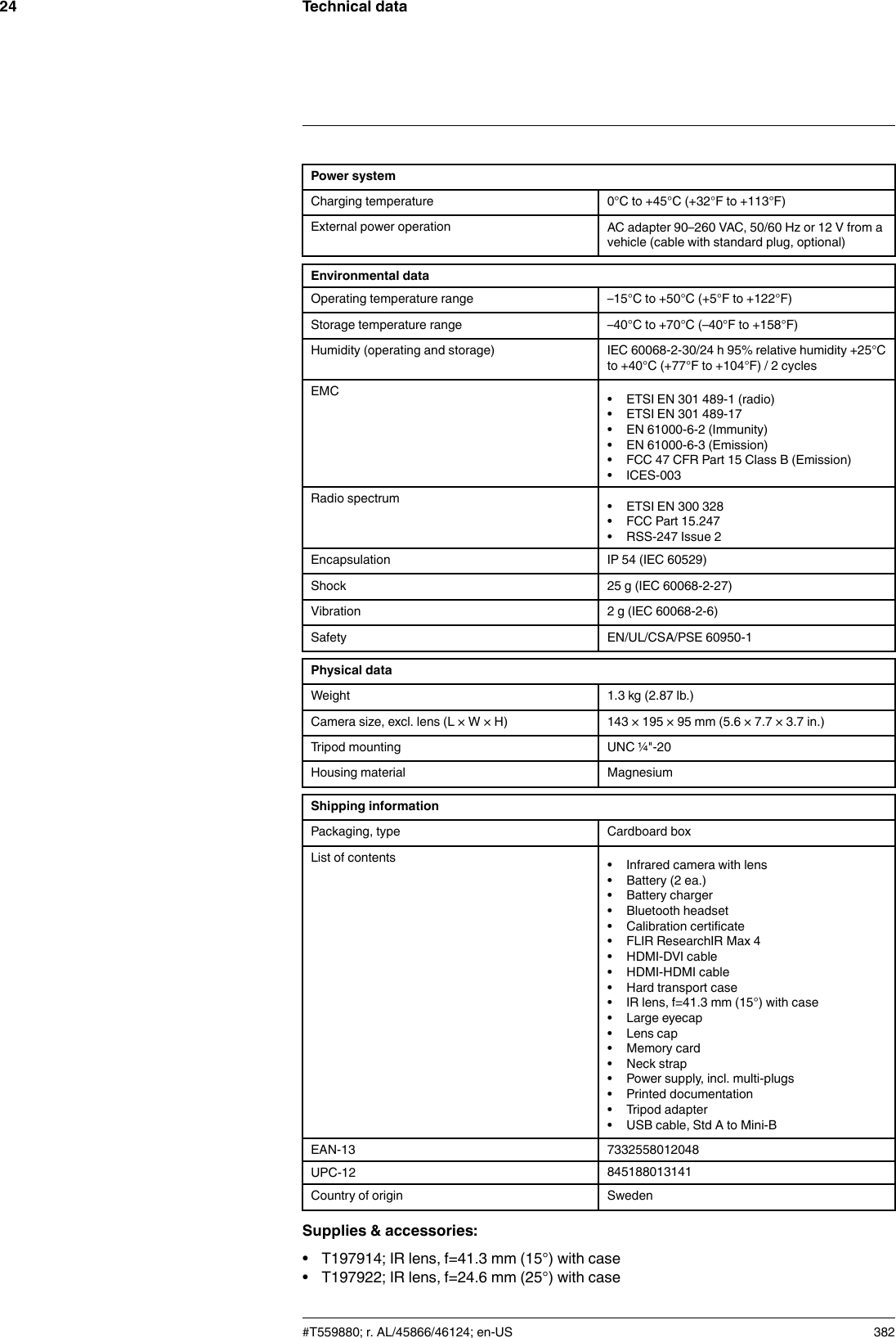 Technical data24Power systemCharging temperature 0°C to +45°C (+32°F to +113°F)External power operation AC adapter 90–260 VAC, 50/60 Hz or 12 V from avehicle (cable with standard plug, optional)Environmental dataOperating temperature range –15°C to +50°C (+5°F to +122°F)Storage temperature range –40°C to +70°C (–40°F to +158°F)Humidity (operating and storage) IEC 60068-2-30/24 h 95% relative humidity +25°Cto +40°C (+77°F to +104°F) / 2 cyclesEMC • ETSI EN 301 489-1 (radio)• ETSI EN 301 489-17• EN 61000-6-2 (Immunity)• EN 61000-6-3 (Emission)• FCC 47 CFR Part 15 Class B (Emission)• ICES-003Radio spectrum • ETSI EN 300 328• FCC Part 15.247• RSS-247 Issue 2Encapsulation IP 54 (IEC 60529)Shock 25 g (IEC 60068-2-27)Vibration 2 g (IEC 60068-2-6)Safety EN/UL/CSA/PSE 60950-1Physical dataWeight 1.3 kg (2.87 lb.)Camera size, excl. lens (L × W × H) 143 × 195 × 95 mm (5.6 × 7.7 × 3.7 in.)Tripod mounting UNC ¼&quot;-20Housing material MagnesiumShipping informationPackaging, type Cardboard boxList of contents • Infrared camera with lens• Battery (2 ea.)• Battery charger• Bluetooth headset• Calibration certificate• FLIR ResearchIR Max 4• HDMI-DVI cable• HDMI-HDMI cable• Hard transport case• IR lens, f=41.3 mm (15°) with case• Large eyecap• Lens cap• Memory card• Neck strap• Power supply, incl. multi-plugs• Printed documentation• Tripod adapter• USB cable, Std A to Mini-BEAN-13 7332558012048UPC-12 845188013141Country of origin SwedenSupplies &amp; accessories:• T197914; IR lens, f=41.3 mm (15°) with case• T197922; IR lens, f=24.6 mm (25°) with case#T559880; r. AL/45866/46124; en-US 382