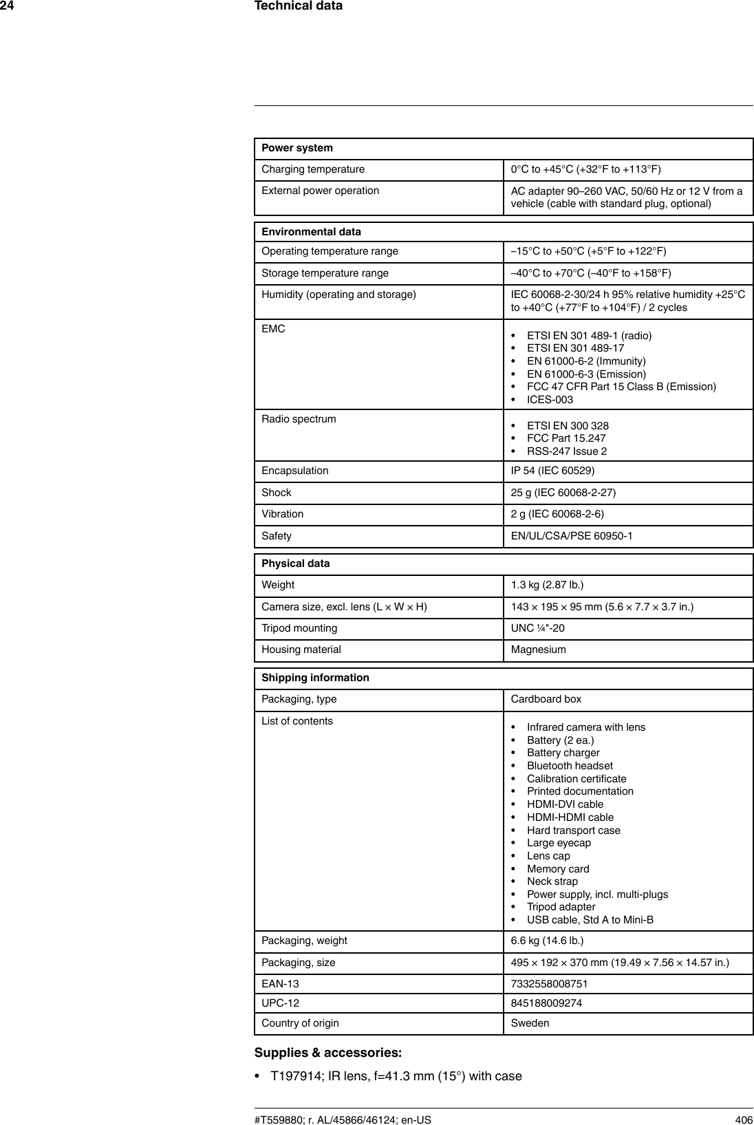 Technical data24Power systemCharging temperature 0°C to +45°C (+32°F to +113°F)External power operation AC adapter 90–260 VAC, 50/60 Hz or 12 V from avehicle (cable with standard plug, optional)Environmental dataOperating temperature range –15°C to +50°C (+5°F to +122°F)Storage temperature range –40°C to +70°C (–40°F to +158°F)Humidity (operating and storage) IEC 60068-2-30/24 h 95% relative humidity +25°Cto +40°C (+77°F to +104°F) / 2 cyclesEMC • ETSI EN 301 489-1 (radio)• ETSI EN 301 489-17• EN 61000-6-2 (Immunity)• EN 61000-6-3 (Emission)• FCC 47 CFR Part 15 Class B (Emission)• ICES-003Radio spectrum • ETSI EN 300 328• FCC Part 15.247• RSS-247 Issue 2Encapsulation IP 54 (IEC 60529)Shock 25 g (IEC 60068-2-27)Vibration 2 g (IEC 60068-2-6)Safety EN/UL/CSA/PSE 60950-1Physical dataWeight 1.3 kg (2.87 lb.)Camera size, excl. lens (L × W × H) 143 × 195 × 95 mm (5.6 × 7.7 × 3.7 in.)Tripod mounting UNC ¼&quot;-20Housing material MagnesiumShipping informationPackaging, type Cardboard boxList of contents • Infrared camera with lens• Battery (2 ea.)• Battery charger• Bluetooth headset• Calibration certificate• Printed documentation• HDMI-DVI cable• HDMI-HDMI cable• Hard transport case• Large eyecap• Lens cap• Memory card• Neck strap• Power supply, incl. multi-plugs• Tripod adapter• USB cable, Std A to Mini-BPackaging, weight 6.6 kg (14.6 lb.)Packaging, size 495 × 192 × 370 mm (19.49 × 7.56 × 14.57 in.)EAN-13 7332558008751UPC-12 845188009274Country of origin SwedenSupplies &amp; accessories:• T197914; IR lens, f=41.3 mm (15°) with case#T559880; r. AL/45866/46124; en-US 406