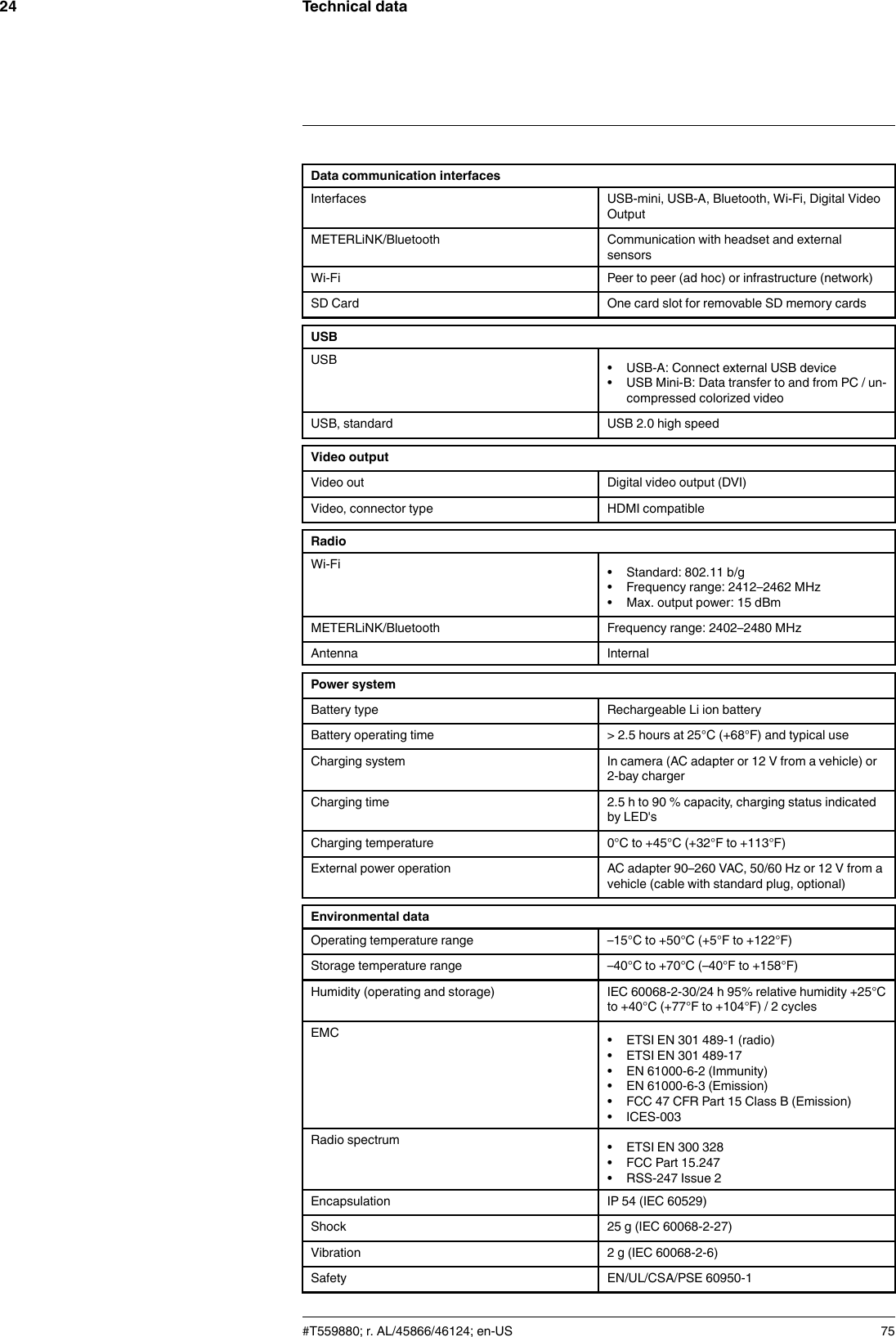 Technical data24Data communication interfacesInterfaces USB-mini, USB-A, Bluetooth, Wi-Fi, Digital VideoOutputMETERLiNK/Bluetooth Communication with headset and externalsensorsWi-Fi Peer to peer (ad hoc) or infrastructure (network)SD Card One card slot for removable SD memory cardsUSBUSB • USB-A: Connect external USB device• USB Mini-B: Data transfer to and from PC / un-compressed colorized videoUSB, standard USB 2.0 high speedVideo outputVideo out Digital video output (DVI)Video, connector type HDMI compatibleRadioWi-Fi • Standard: 802.11 b/g• Frequency range: 2412–2462 MHz• Max. output power: 15 dBmMETERLiNK/Bluetooth Frequency range: 2402–2480 MHzAntenna InternalPower systemBattery type Rechargeable Li ion batteryBattery operating time &gt; 2.5 hours at 25°C (+68°F) and typical useCharging system In camera (AC adapter or 12 V from a vehicle) or2-bay chargerCharging time 2.5 h to 90 % capacity, charging status indicatedby LED&apos;sCharging temperature 0°C to +45°C (+32°F to +113°F)External power operation AC adapter 90–260 VAC, 50/60 Hz or 12 V from avehicle (cable with standard plug, optional)Environmental dataOperating temperature range –15°C to +50°C (+5°F to +122°F)Storage temperature range –40°C to +70°C (–40°F to +158°F)Humidity (operating and storage) IEC 60068-2-30/24 h 95% relative humidity +25°Cto +40°C (+77°F to +104°F) / 2 cyclesEMC • ETSI EN 301 489-1 (radio)• ETSI EN 301 489-17• EN 61000-6-2 (Immunity)• EN 61000-6-3 (Emission)• FCC 47 CFR Part 15 Class B (Emission)• ICES-003Radio spectrum • ETSI EN 300 328• FCC Part 15.247• RSS-247 Issue 2Encapsulation IP 54 (IEC 60529)Shock 25 g (IEC 60068-2-27)Vibration 2 g (IEC 60068-2-6)Safety EN/UL/CSA/PSE 60950-1#T559880; r. AL/45866/46124; en-US 75
