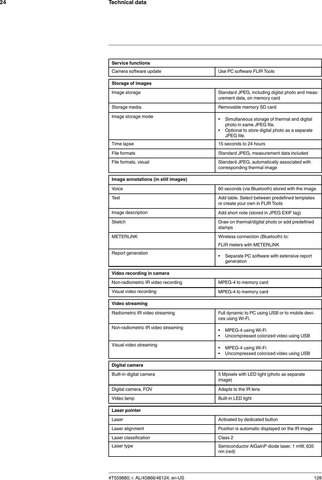 Technical data24Service functionsCamera software update Use PC software FLIR ToolsStorage of imagesImage storage Standard JPEG, including digital photo and meas-urement data, on memory cardStorage media Removable memory SD cardImage storage mode • Simultaneous storage of thermal and digitalphoto in same JPEG file.• Optional to store digital photo as a separateJPEG file.Time lapse 15 seconds to 24 hoursFile formats Standard JPEG, measurement data includedFile formats, visual Standard JPEG, automatically associated withcorresponding thermal imageImage annotations (in still images)Voice 60 seconds (via Bluetooth) stored with the imageText Add table. Select between predefined templatesor create your own in FLIR ToolsImage description Add short note (stored in JPEG EXIF tag)Sketch Draw on thermal/digital photo or add predefinedstampsMETERLiNK Wireless connection (Bluetooth) to:FLIR meters with METERLiNKReport generation • Separate PC software with extensive reportgenerationVideo recording in cameraNon-radiometric IR video recording MPEG-4 to memory cardVisual video recording MPEG-4 to memory cardVideo streamingRadiometric IR video streaming Full dynamic to PC using USB or to mobile devi-ces using Wi-Fi.Non-radiometric IR video streaming • MPEG-4 using Wi-Fi• Uncompressed colorized video using USBVisual video streaming • MPEG-4 using Wi-Fi• Uncompressed colorized video using USBDigital cameraBuilt-in digital camera 5 Mpixels with LED light (photo as separateimage)Digital camera, FOV Adapts to the IR lensVideo lamp Built-in LED lightLaser pointerLaser Activated by dedicated buttonLaser alignment Position is automatic displayed on the IR imageLaser classification Class 2Laser type Semiconductor AlGaInP diode laser, 1 mW, 635nm (red)#T559880; r. AL/45866/46124; en-US 128