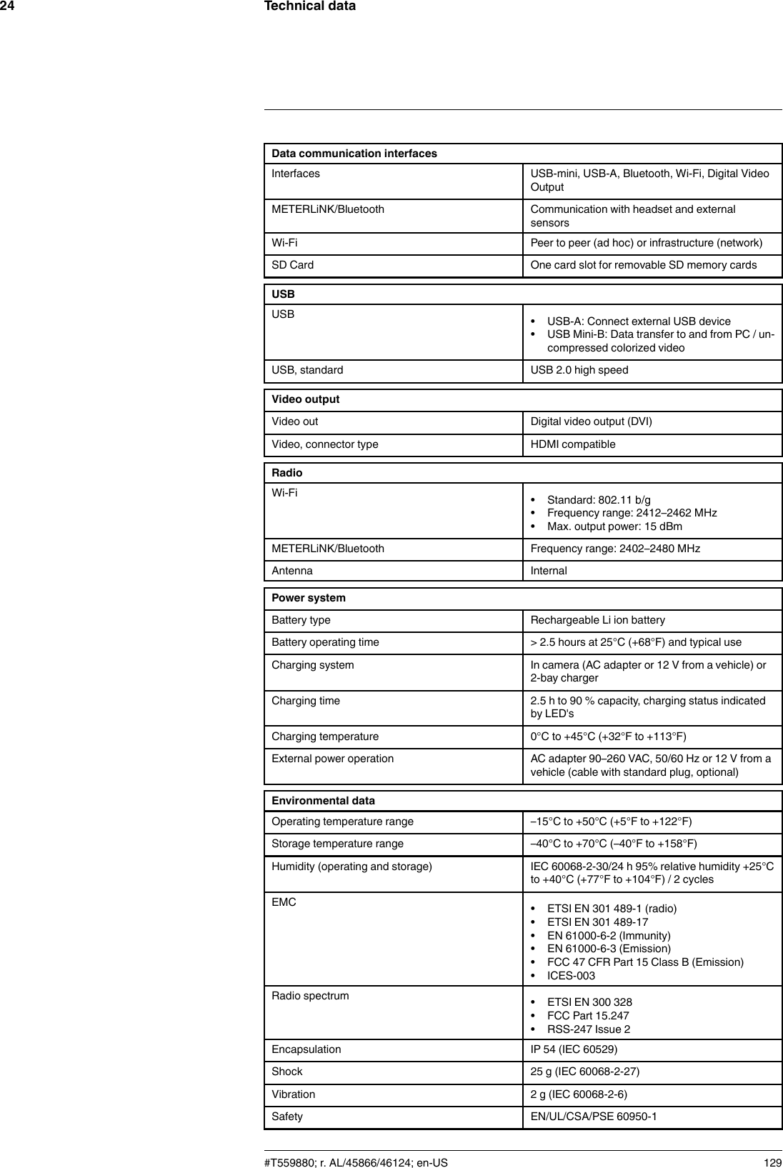 Technical data24Data communication interfacesInterfaces USB-mini, USB-A, Bluetooth, Wi-Fi, Digital VideoOutputMETERLiNK/Bluetooth Communication with headset and externalsensorsWi-Fi Peer to peer (ad hoc) or infrastructure (network)SD Card One card slot for removable SD memory cardsUSBUSB • USB-A: Connect external USB device• USB Mini-B: Data transfer to and from PC / un-compressed colorized videoUSB, standard USB 2.0 high speedVideo outputVideo out Digital video output (DVI)Video, connector type HDMI compatibleRadioWi-Fi • Standard: 802.11 b/g• Frequency range: 2412–2462 MHz• Max. output power: 15 dBmMETERLiNK/Bluetooth Frequency range: 2402–2480 MHzAntenna InternalPower systemBattery type Rechargeable Li ion batteryBattery operating time &gt; 2.5 hours at 25°C (+68°F) and typical useCharging system In camera (AC adapter or 12 V from a vehicle) or2-bay chargerCharging time 2.5 h to 90 % capacity, charging status indicatedby LED&apos;sCharging temperature 0°C to +45°C (+32°F to +113°F)External power operation AC adapter 90–260 VAC, 50/60 Hz or 12 V from avehicle (cable with standard plug, optional)Environmental dataOperating temperature range –15°C to +50°C (+5°F to +122°F)Storage temperature range –40°C to +70°C (–40°F to +158°F)Humidity (operating and storage) IEC 60068-2-30/24 h 95% relative humidity +25°Cto +40°C (+77°F to +104°F) / 2 cyclesEMC • ETSI EN 301 489-1 (radio)• ETSI EN 301 489-17• EN 61000-6-2 (Immunity)• EN 61000-6-3 (Emission)• FCC 47 CFR Part 15 Class B (Emission)• ICES-003Radio spectrum • ETSI EN 300 328• FCC Part 15.247• RSS-247 Issue 2Encapsulation IP 54 (IEC 60529)Shock 25 g (IEC 60068-2-27)Vibration 2 g (IEC 60068-2-6)Safety EN/UL/CSA/PSE 60950-1#T559880; r. AL/45866/46124; en-US 129