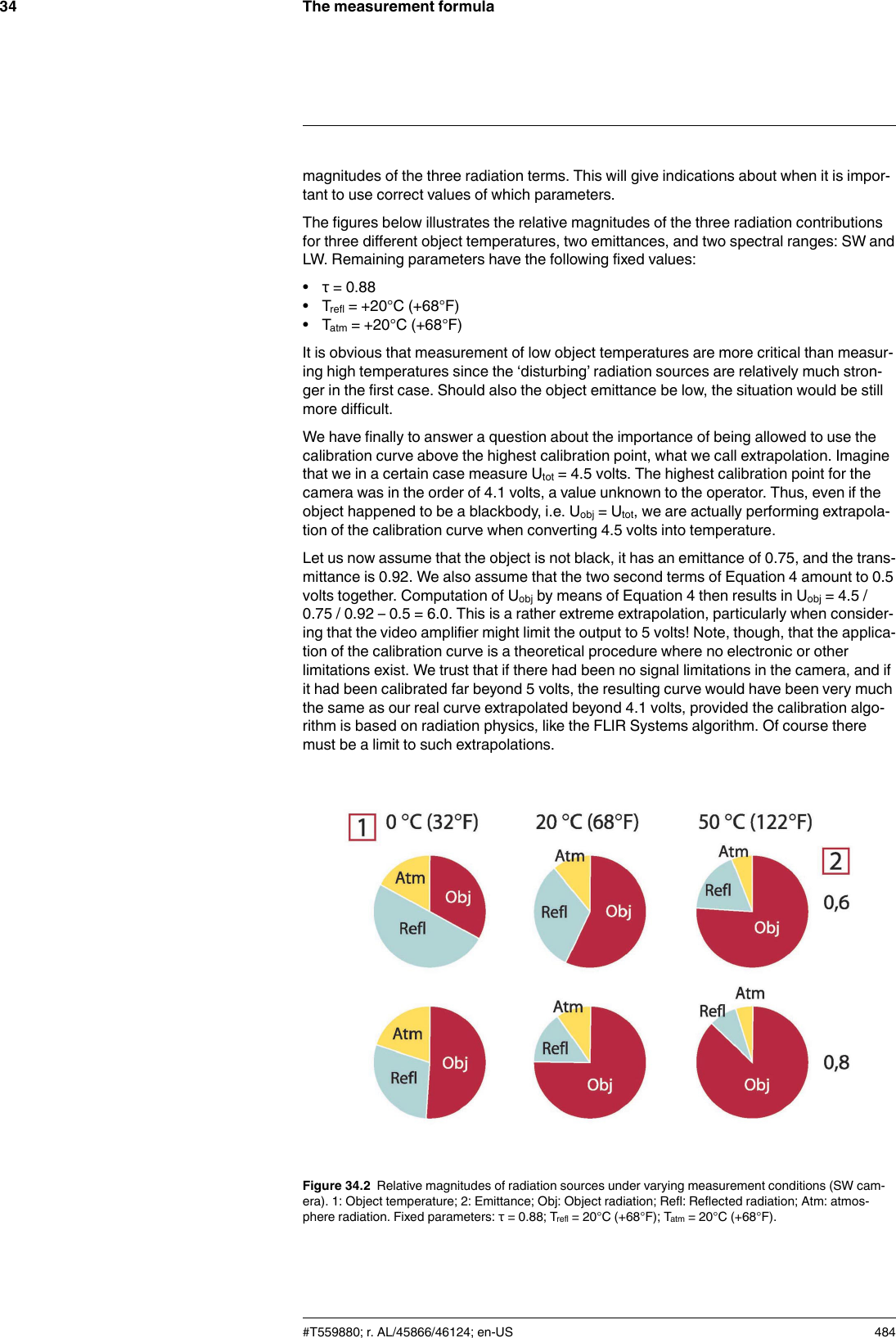 The measurement formula34magnitudes of the three radiation terms. This will give indications about when it is impor-tant to use correct values of which parameters.The figures below illustrates the relative magnitudes of the three radiation contributionsfor three different object temperatures, two emittances, and two spectral ranges: SW andLW. Remaining parameters have the following fixed values:• τ = 0.88• Trefl = +20°C (+68°F)• Tatm = +20°C (+68°F)It is obvious that measurement of low object temperatures are more critical than measur-ing high temperatures since the ‘disturbing’ radiation sources are relatively much stron-ger in the first case. Should also the object emittance be low, the situation would be stillmore difficult.We have finally to answer a question about the importance of being allowed to use thecalibration curve above the highest calibration point, what we call extrapolation. Imaginethat we in a certain case measure Utot = 4.5 volts. The highest calibration point for thecamera was in the order of 4.1 volts, a value unknown to the operator. Thus, even if theobject happened to be a blackbody, i.e. Uobj = Utot, we are actually performing extrapola-tion of the calibration curve when converting 4.5 volts into temperature.Let us now assume that the object is not black, it has an emittance of 0.75, and the trans-mittance is 0.92. We also assume that the two second terms of Equation 4 amount to 0.5volts together. Computation of Uobj by means of Equation 4 then results in Uobj = 4.5 /0.75 / 0.92 – 0.5 = 6.0. This is a rather extreme extrapolation, particularly when consider-ing that the video amplifier might limit the output to 5 volts! Note, though, that the applica-tion of the calibration curve is a theoretical procedure where no electronic or otherlimitations exist. We trust that if there had been no signal limitations in the camera, and ifit had been calibrated far beyond 5 volts, the resulting curve would have been very muchthe same as our real curve extrapolated beyond 4.1 volts, provided the calibration algo-rithm is based on radiation physics, like the FLIR Systems algorithm. Of course theremust be a limit to such extrapolations.Figure 34.2 Relative magnitudes of radiation sources under varying measurement conditions (SW cam-era). 1: Object temperature; 2: Emittance; Obj: Object radiation; Refl: Reflected radiation; Atm: atmos-phere radiation. Fixed parameters: τ = 0.88; Trefl = 20°C (+68°F); Tatm = 20°C (+68°F).#T559880; r. AL/45866/46124; en-US 484